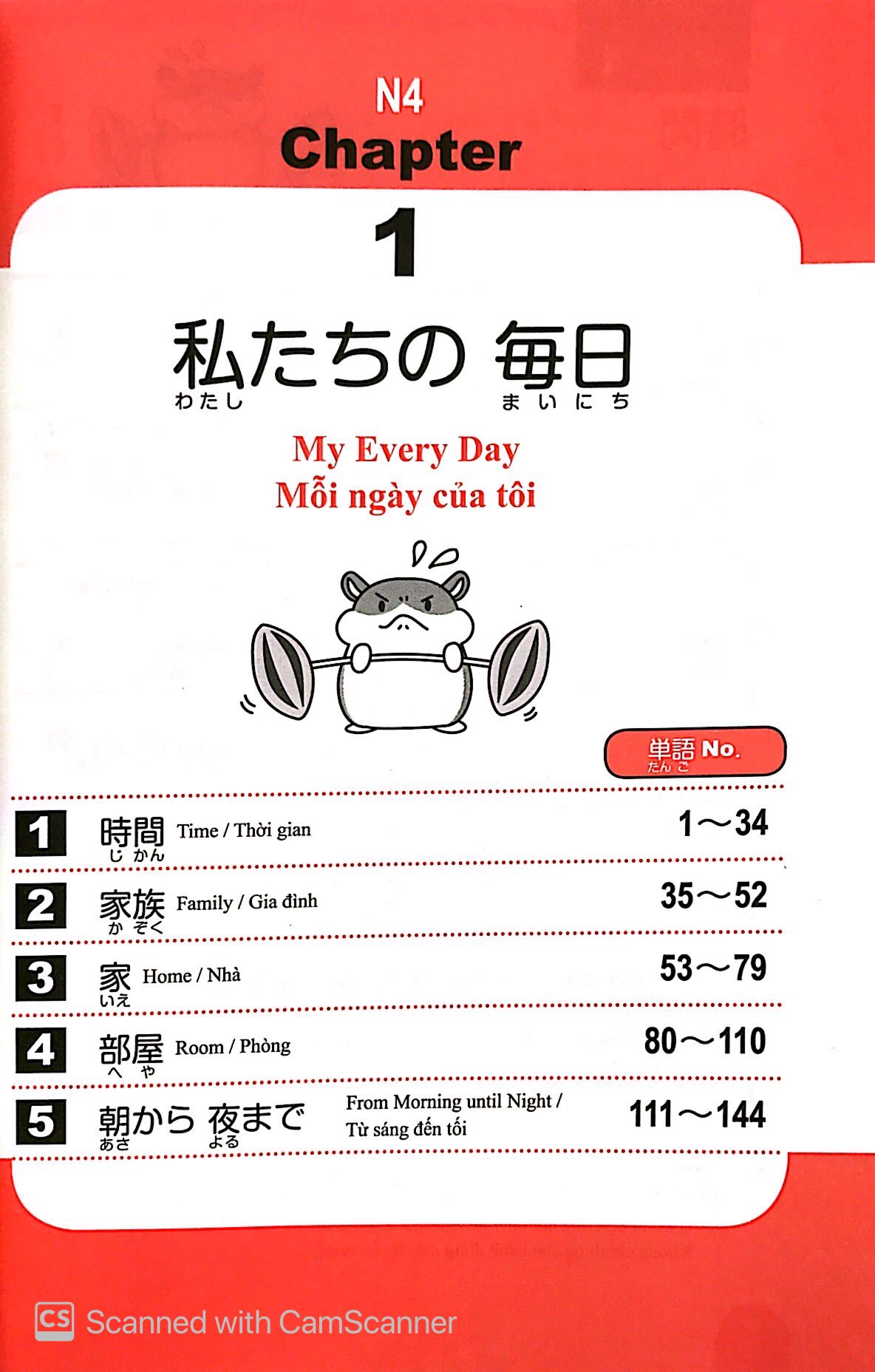 n4 - 1500 từ vựng cần thiết cho kỳ thi năng lực nhật ngữ - Ảnh 9