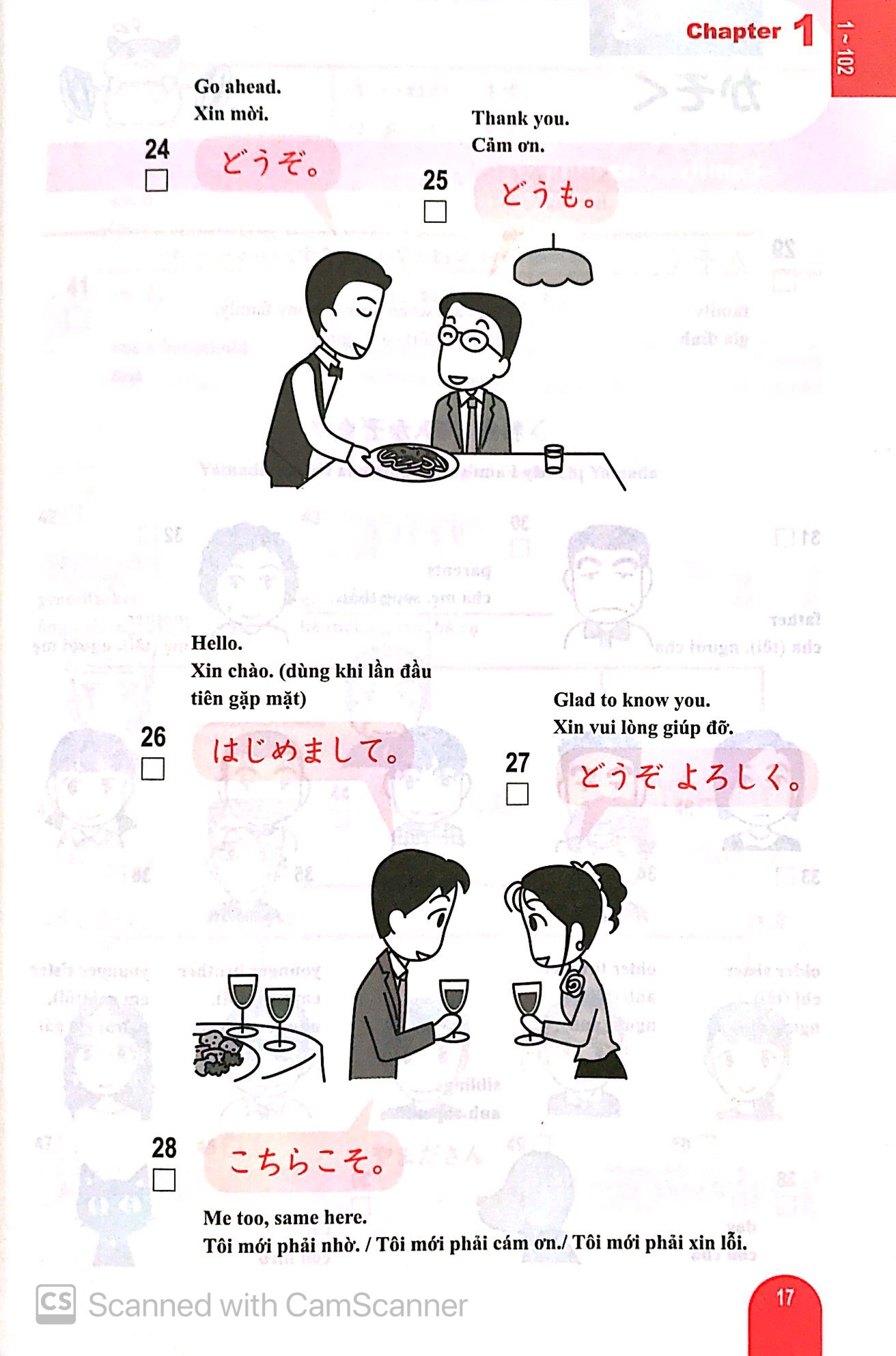 n5 - 1000 từ vựng cần thiết cho kỳ thi năng lực nhật ngữ - Ảnh 10