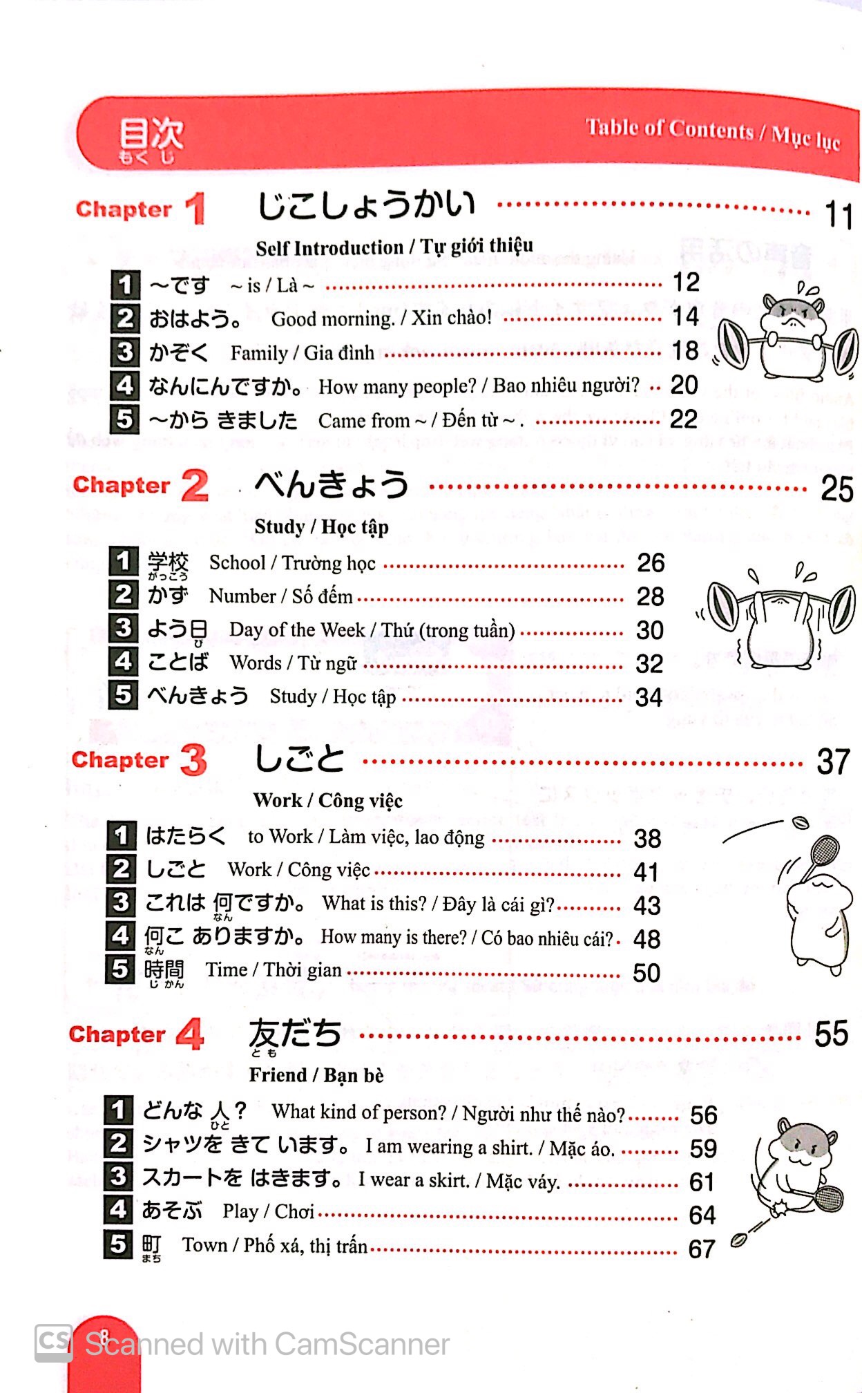 n5 - 1000 từ vựng cần thiết cho kỳ thi năng lực nhật ngữ - Ảnh 3