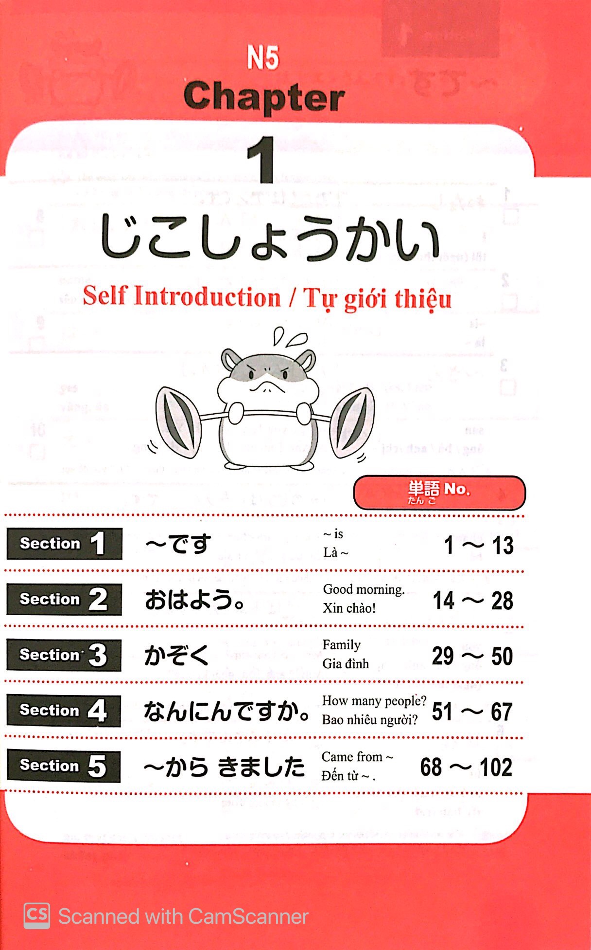 n5 - 1000 từ vựng cần thiết cho kỳ thi năng lực nhật ngữ - Ảnh 4