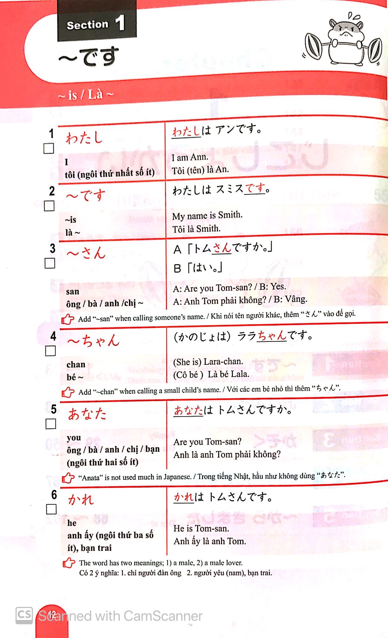 n5 - 1000 từ vựng cần thiết cho kỳ thi năng lực nhật ngữ - Ảnh 5