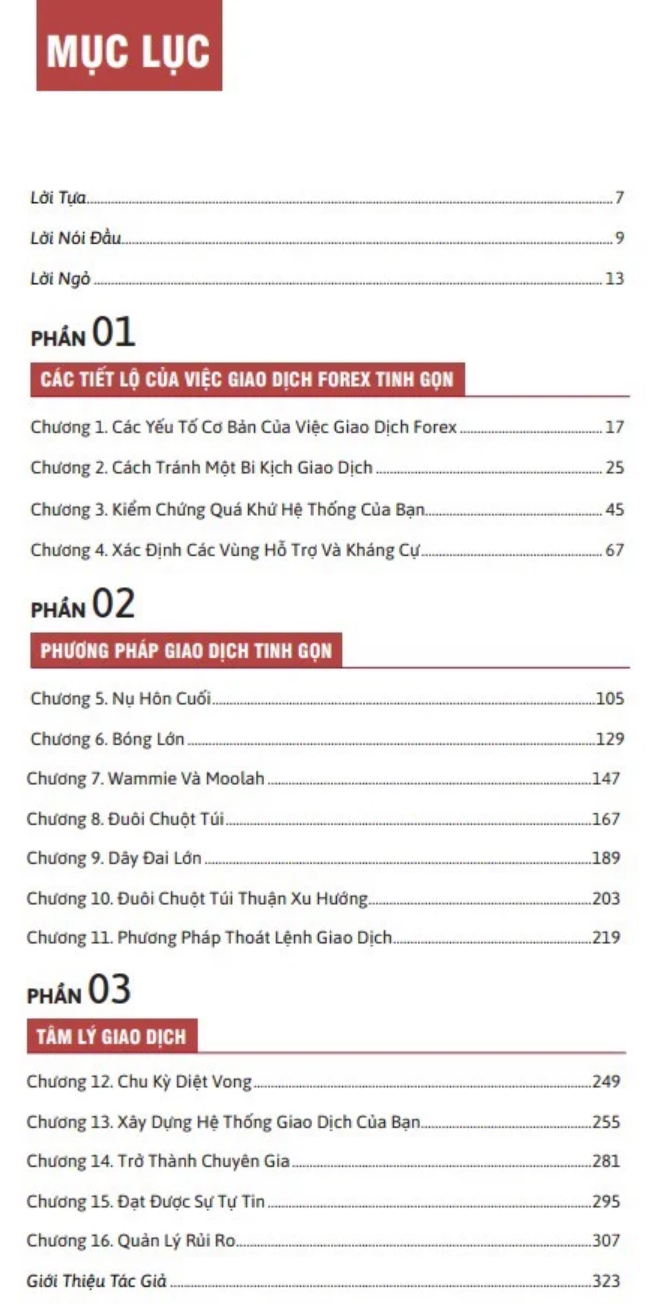 naked forex - phương pháp price action tinh gọn - Ảnh 4