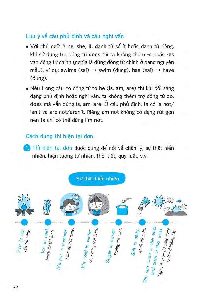 nắm vững các thì và thể bị động trong tiếng anh - Ảnh 18