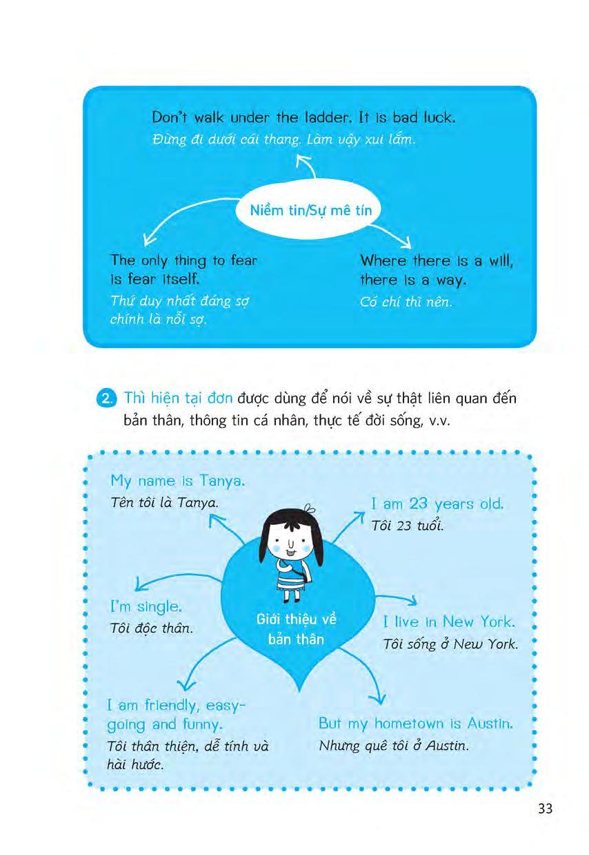 nắm vững các thì và thể bị động trong tiếng anh - Ảnh 19