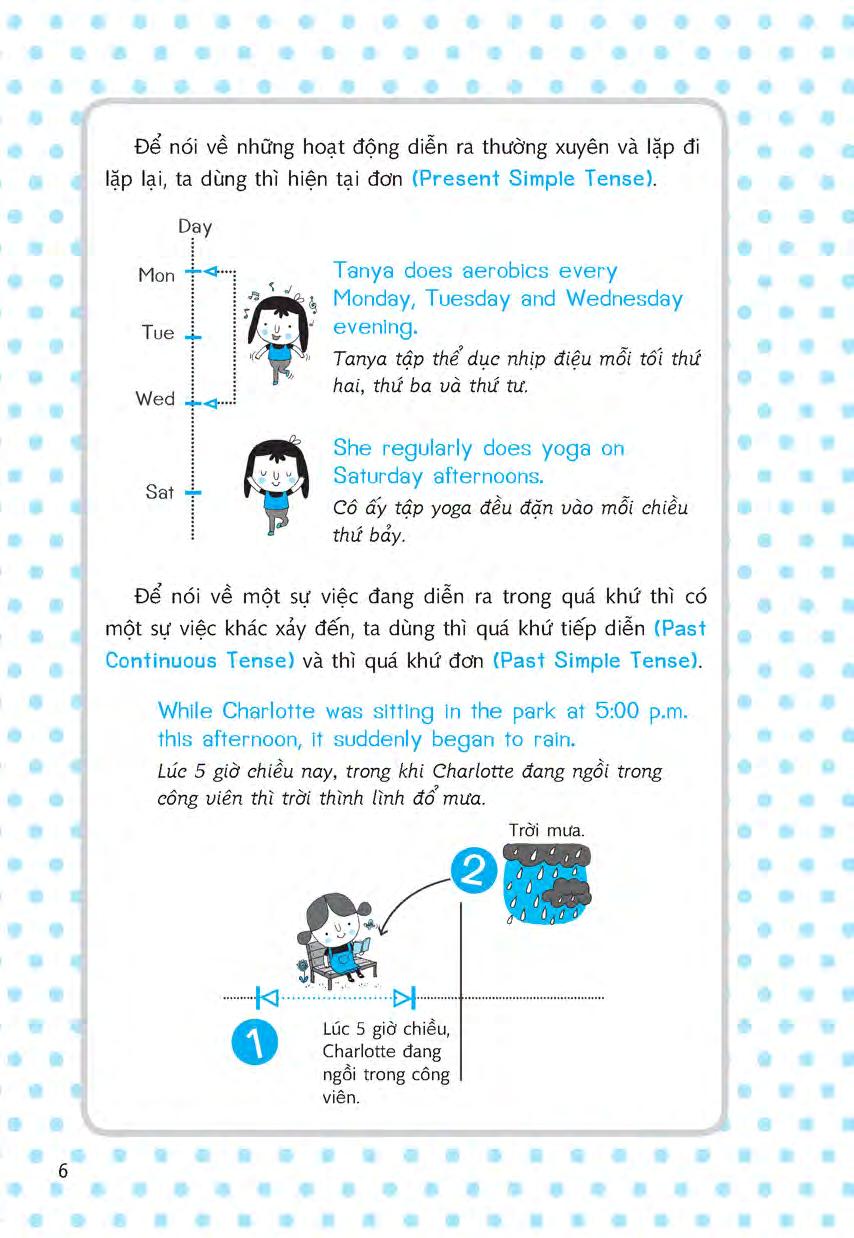 nắm vững các thì và thể bị động trong tiếng anh - Ảnh 4