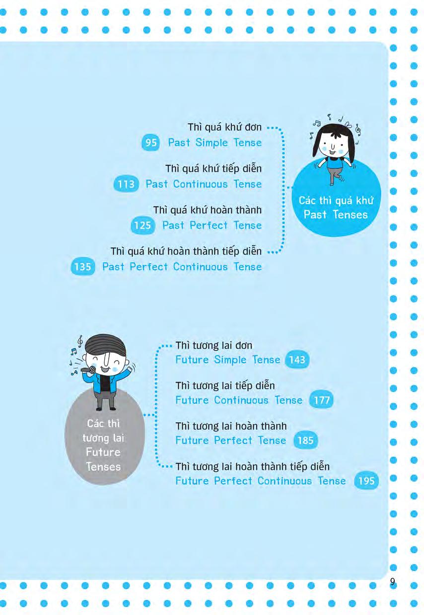 nắm vững các thì và thể bị động trong tiếng anh - Ảnh 7