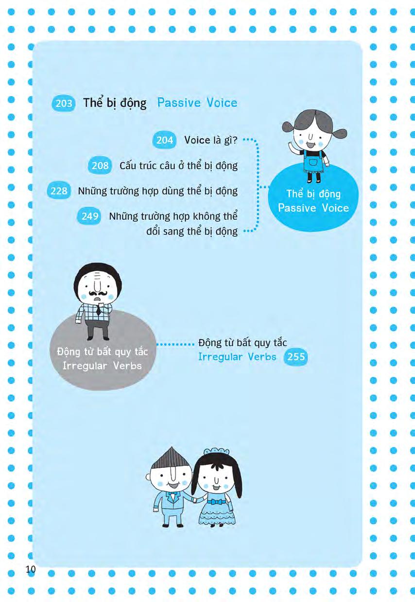 nắm vững các thì và thể bị động trong tiếng anh - Ảnh 8