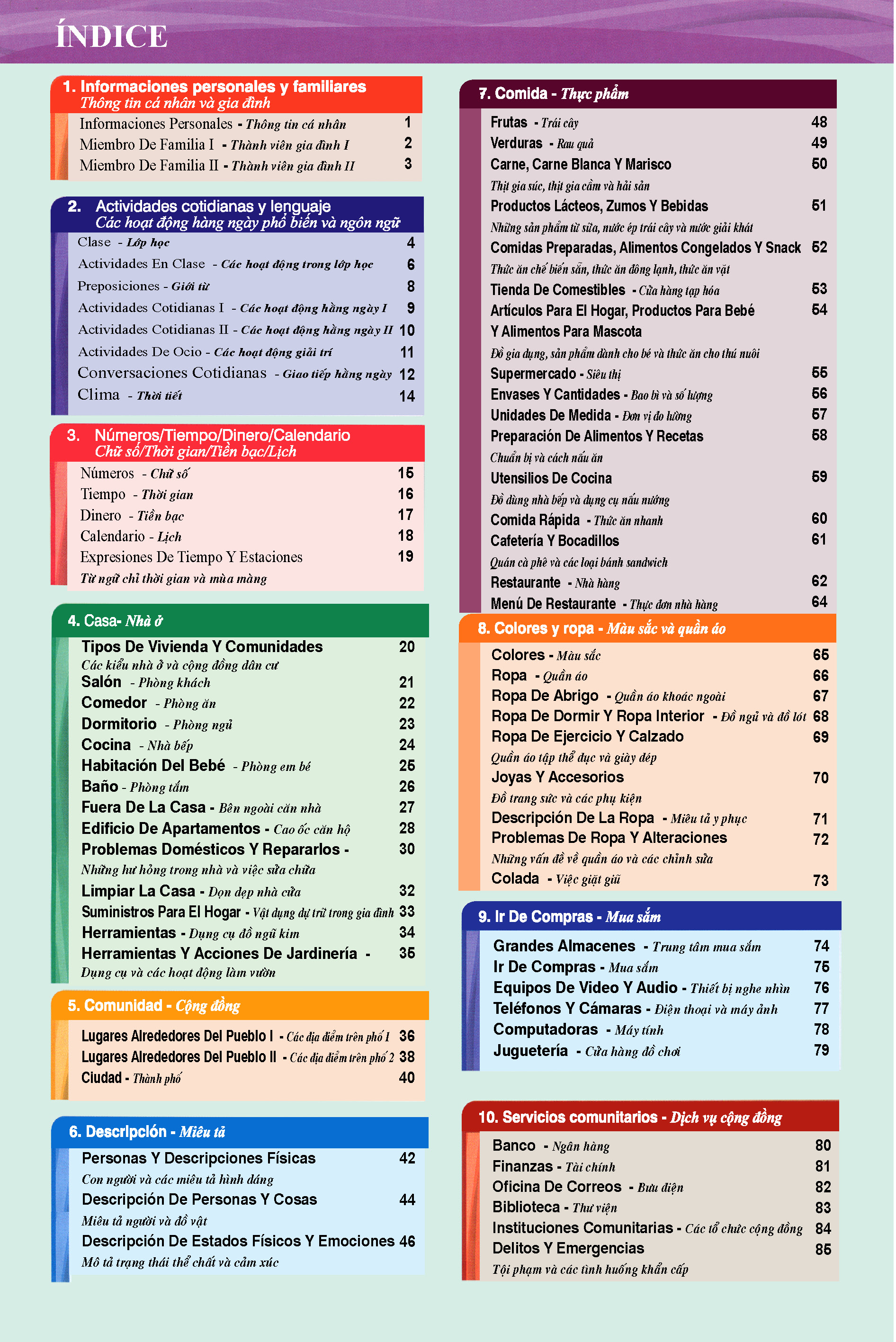 nâng cao từ vựng tiếng tây ban nha theo chủ đề bằng hình ảnh - Ảnh 3