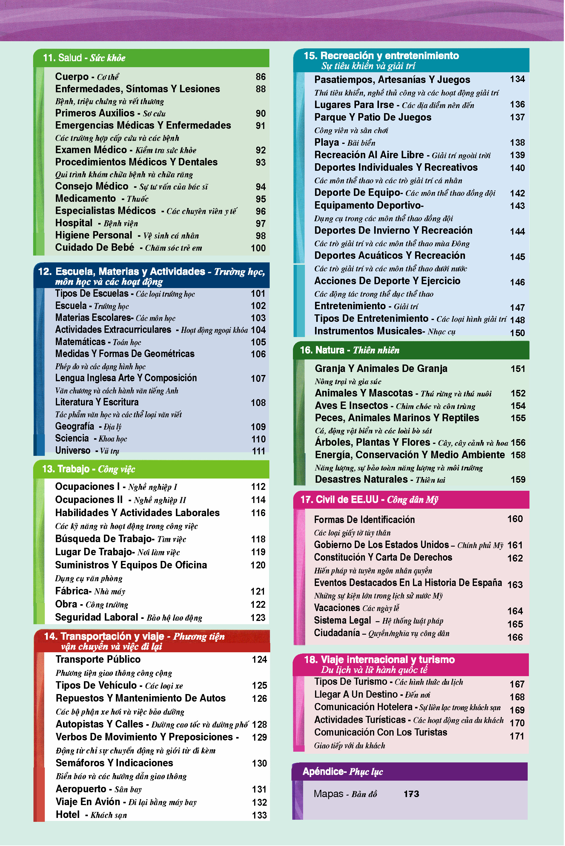 nâng cao từ vựng tiếng tây ban nha theo chủ đề bằng hình ảnh - Ảnh 4