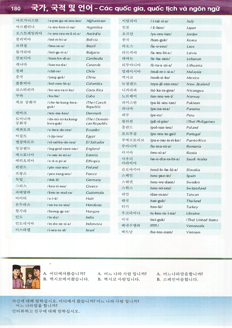 nâng cao vốn từ vựng tiếng hàn theo chủ đề bằng hình ảnh - Ảnh 19