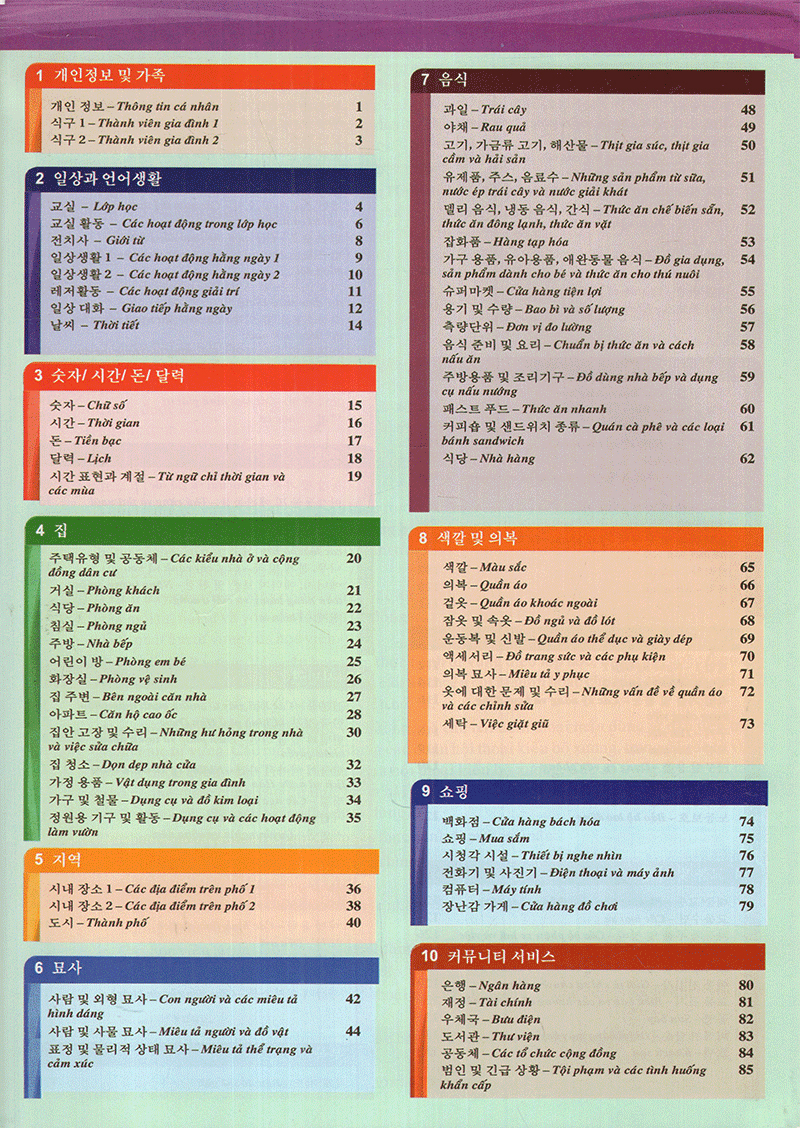 nâng cao vốn từ vựng tiếng hàn theo chủ đề bằng hình ảnh - Ảnh 3