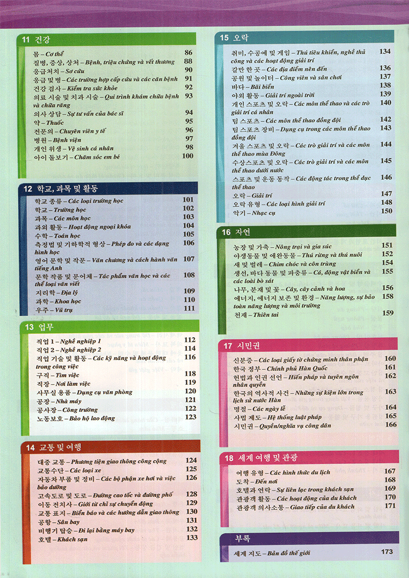 nâng cao vốn từ vựng tiếng hàn theo chủ đề bằng hình ảnh - Ảnh 4