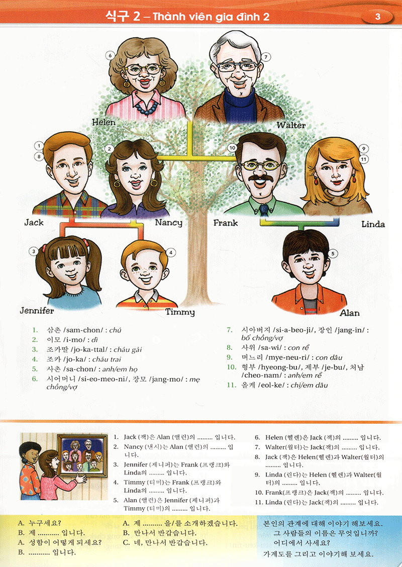 nâng cao vốn từ vựng tiếng hàn theo chủ đề bằng hình ảnh - Ảnh 7