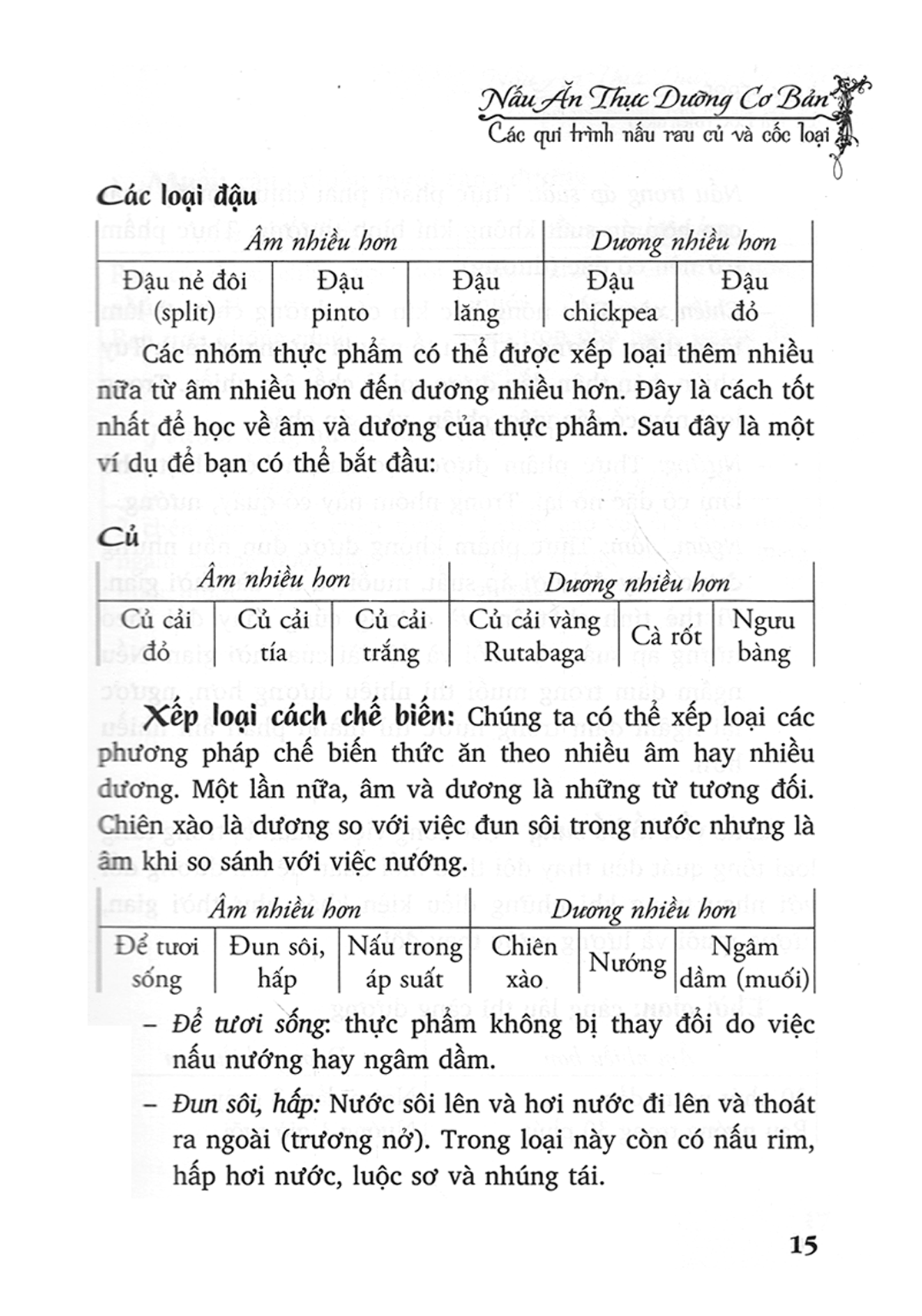 nấu ăn thực dưỡng cơ bản - các qui trình nấu rau củ và cốc loại - Ảnh 8