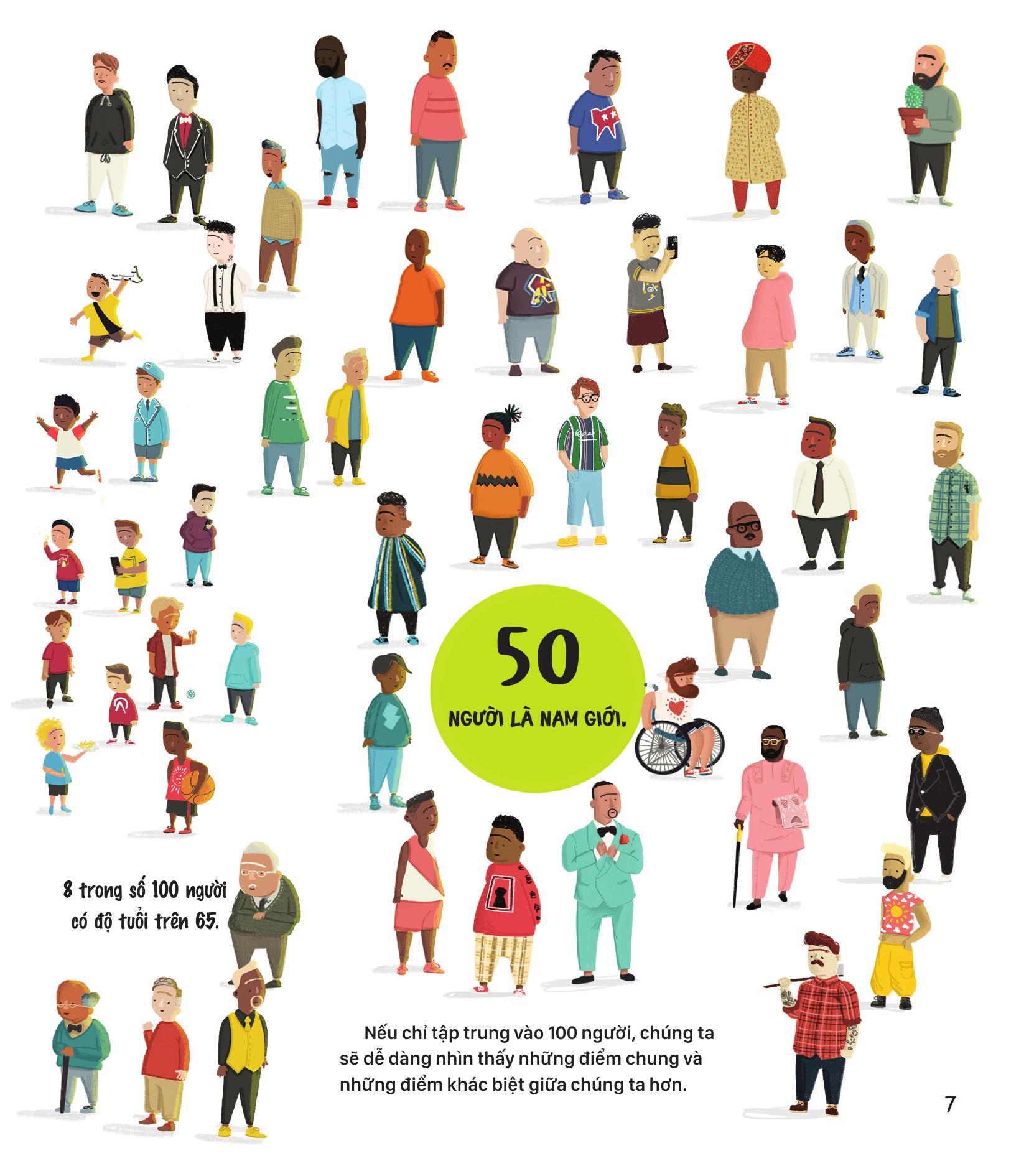 Nếu Thế Giới Chỉ Có 100 Người - Bức Tranh Sống Động Về Con Người Trên Toàn Cầu - Ảnh 5