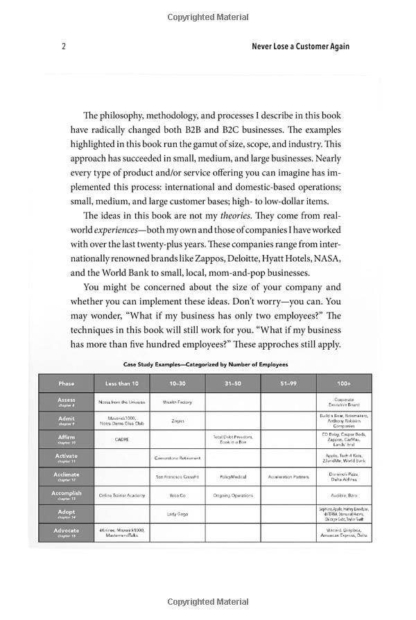 never lose a customer again - Ảnh 7