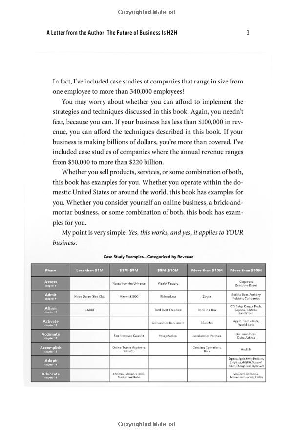 never lose a customer again - Ảnh 8