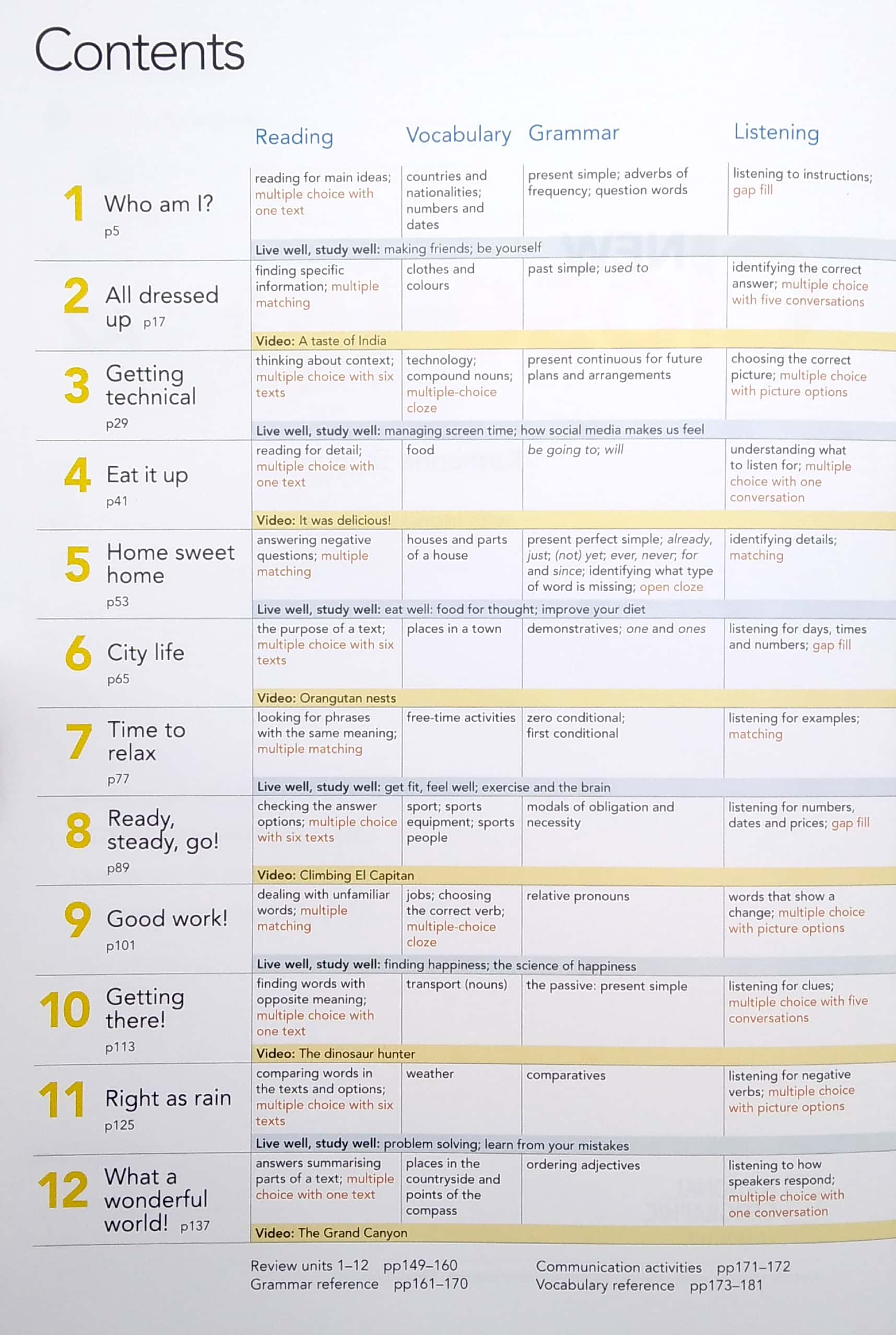 new close-up a2 with online practice and student's ebook 3rd edition - Ảnh 3