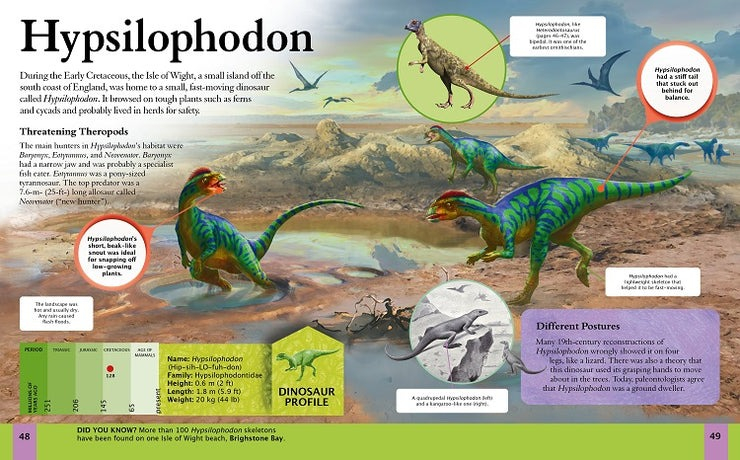 new dinosaur encyclopedia - Ảnh 3