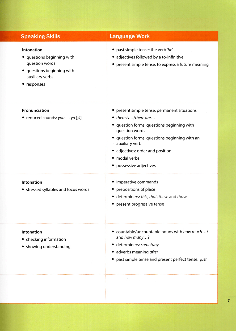 new move ahead (kèm cd) - Ảnh 5