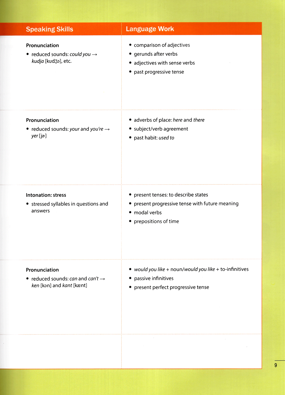 new move ahead (kèm cd) - Ảnh 7