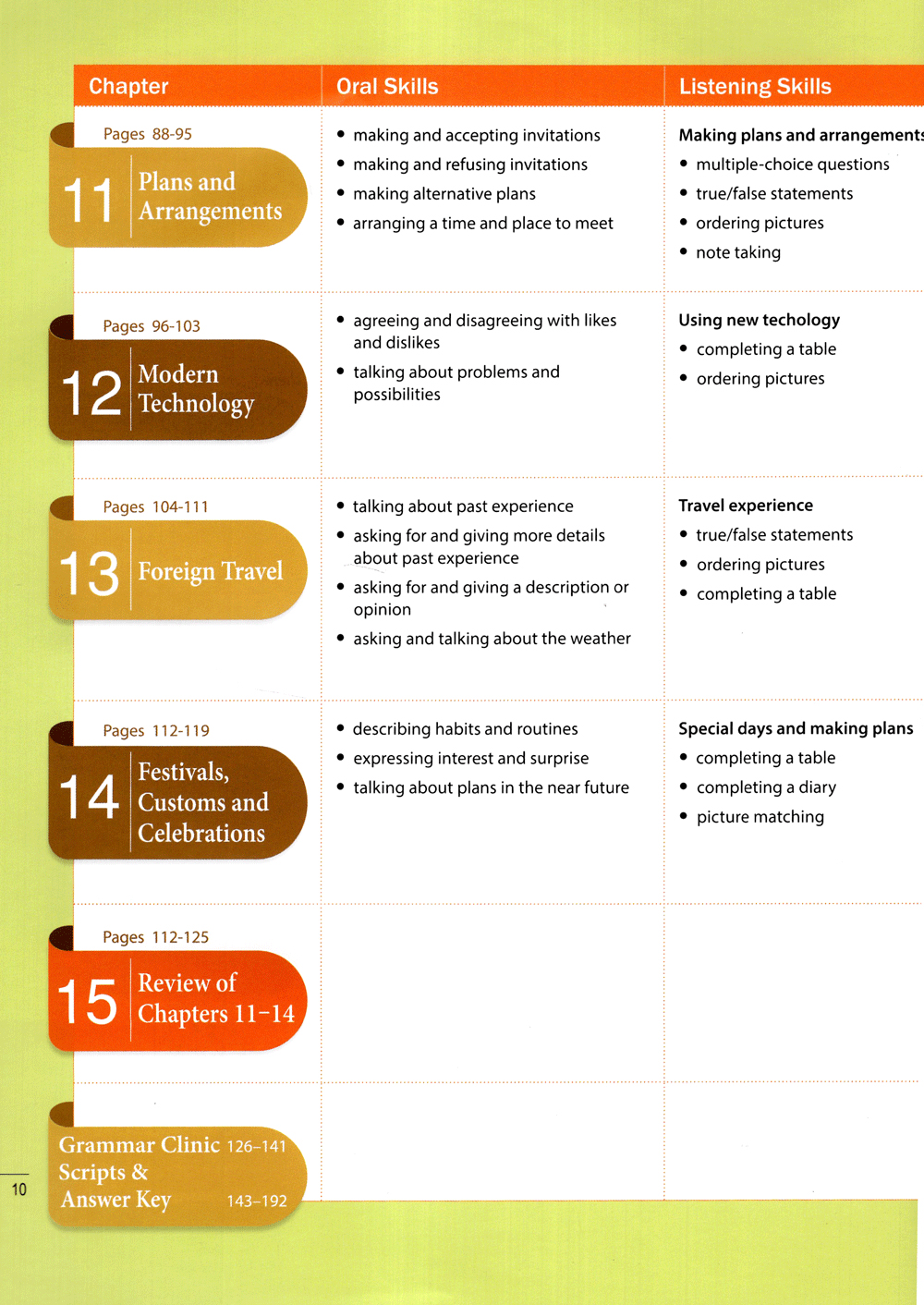 new move ahead (kèm cd) - Ảnh 8