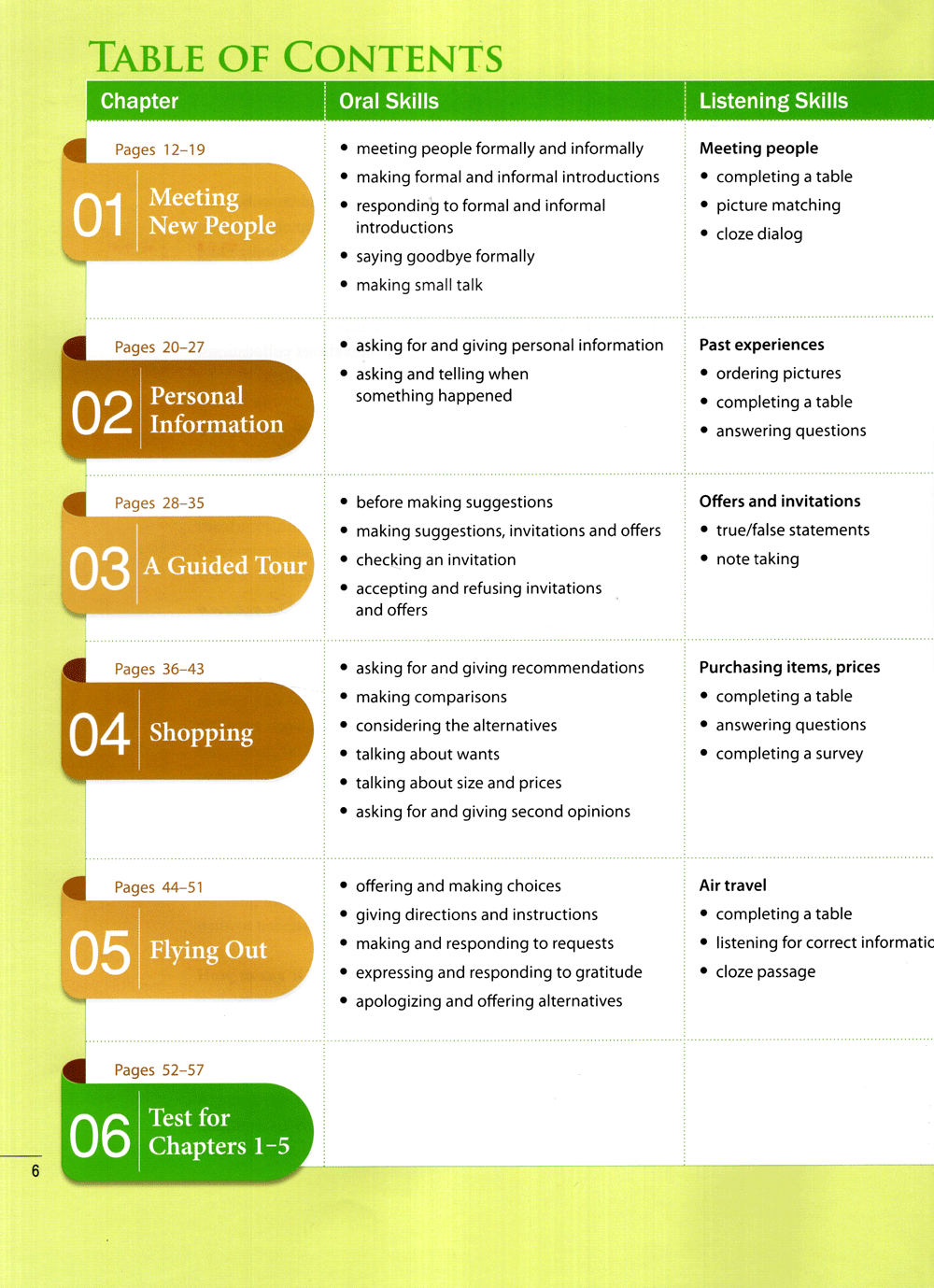 new way ahead (kèm cd) - Ảnh 3