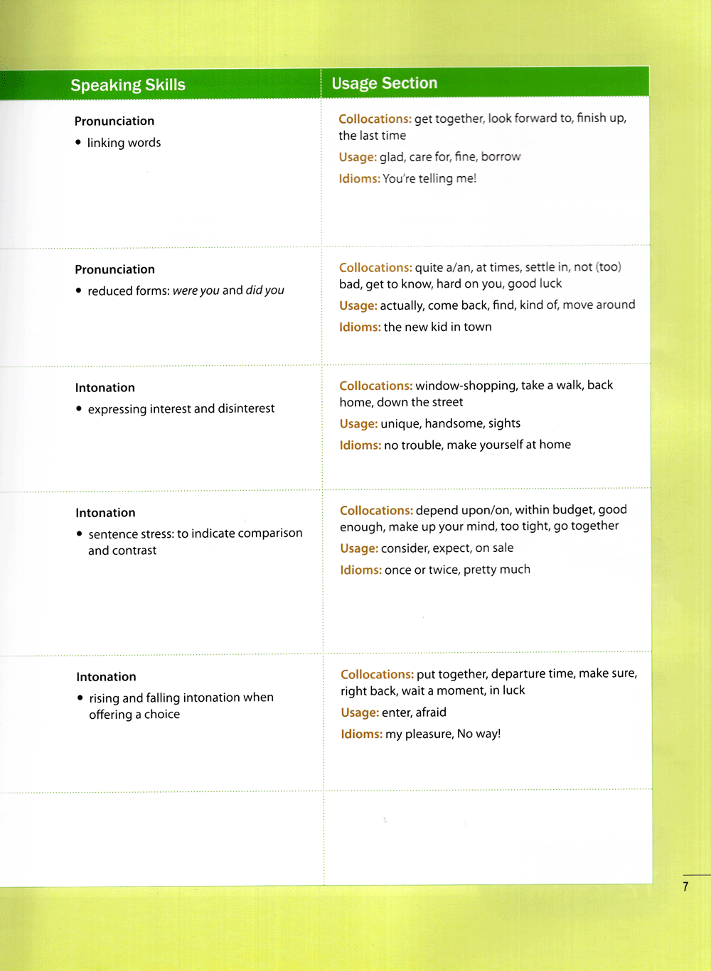 new way ahead (kèm cd) - Ảnh 4