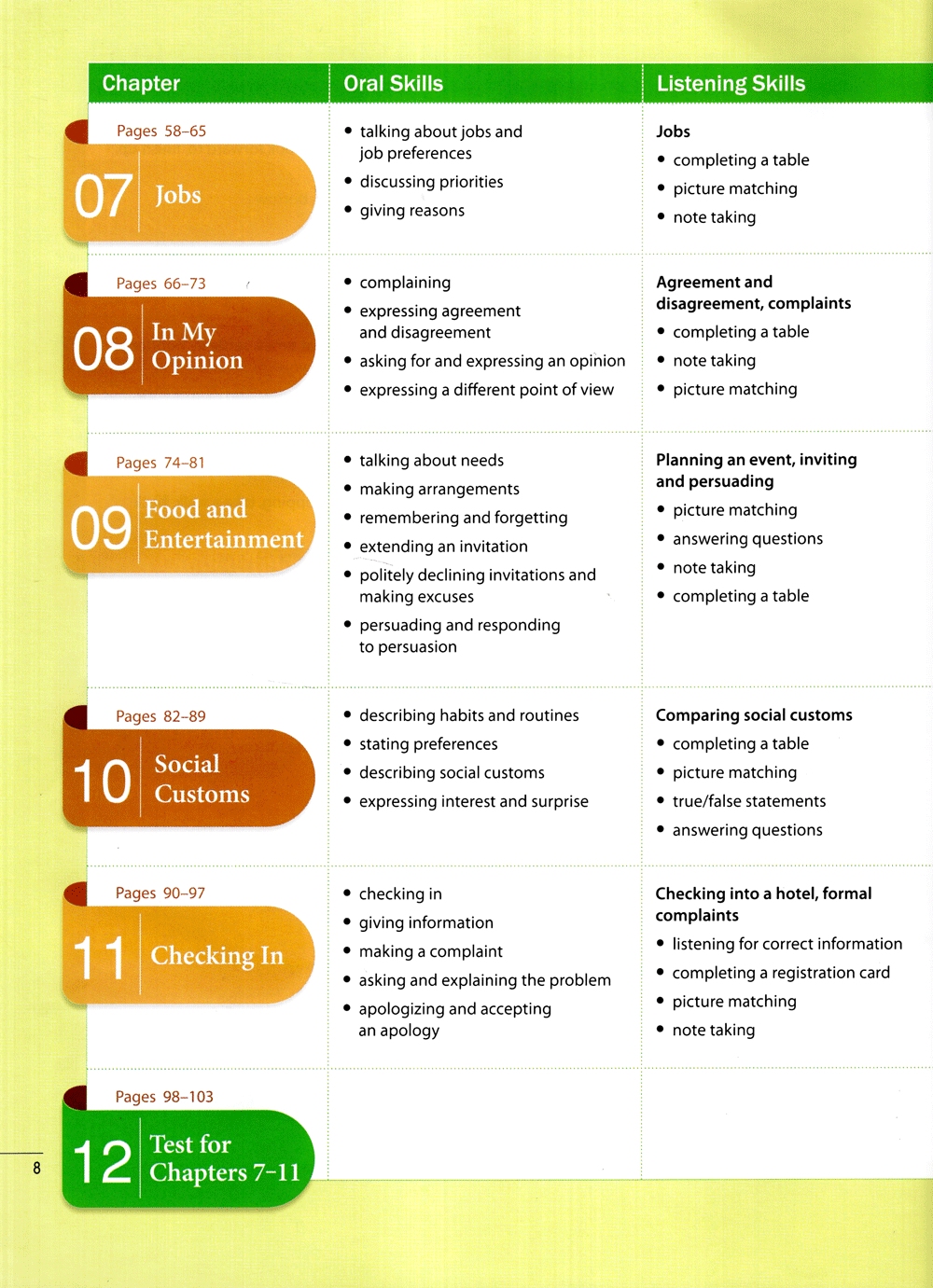 new way ahead (kèm cd) - Ảnh 5