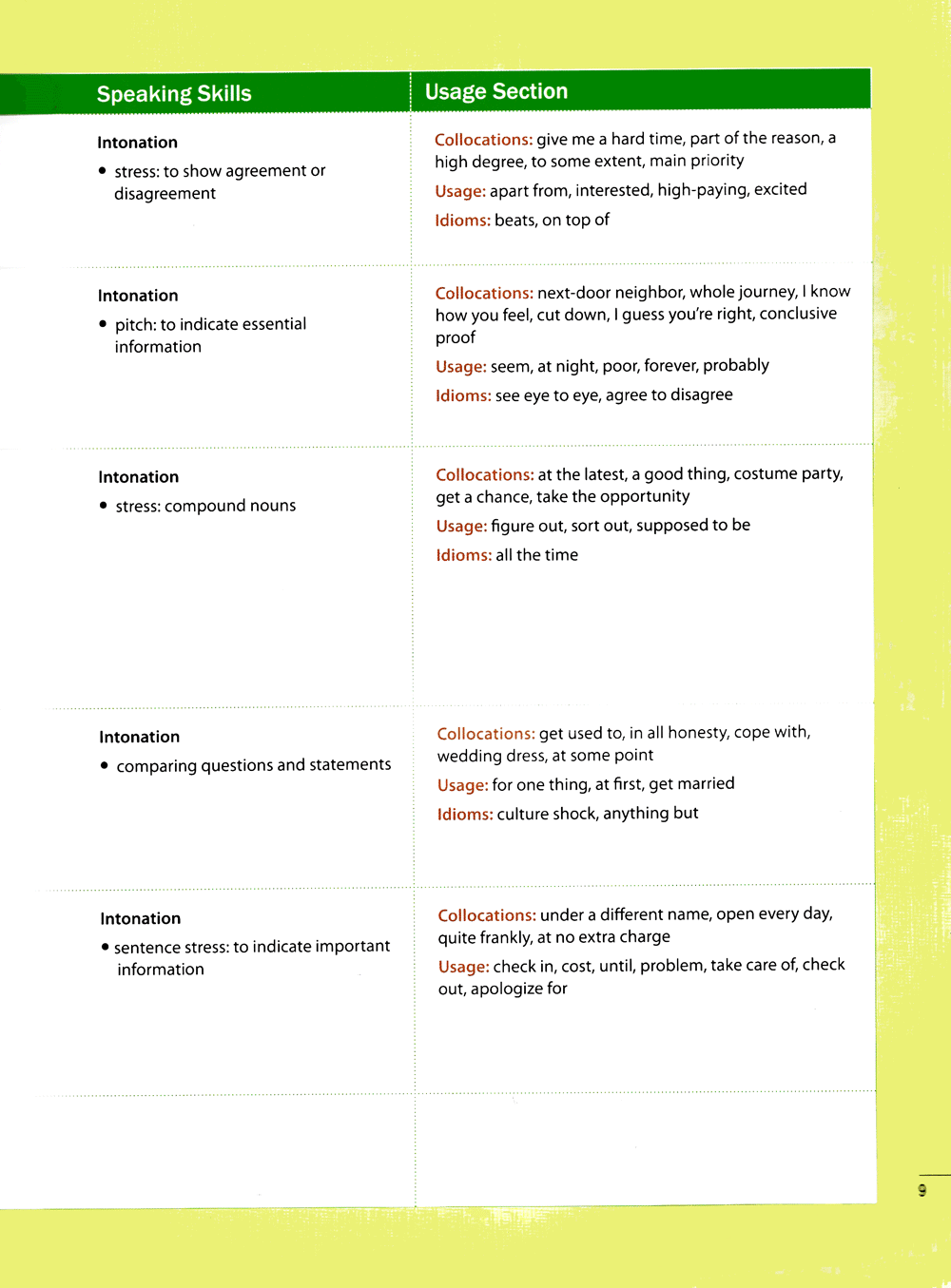 new way ahead (kèm cd) - Ảnh 6