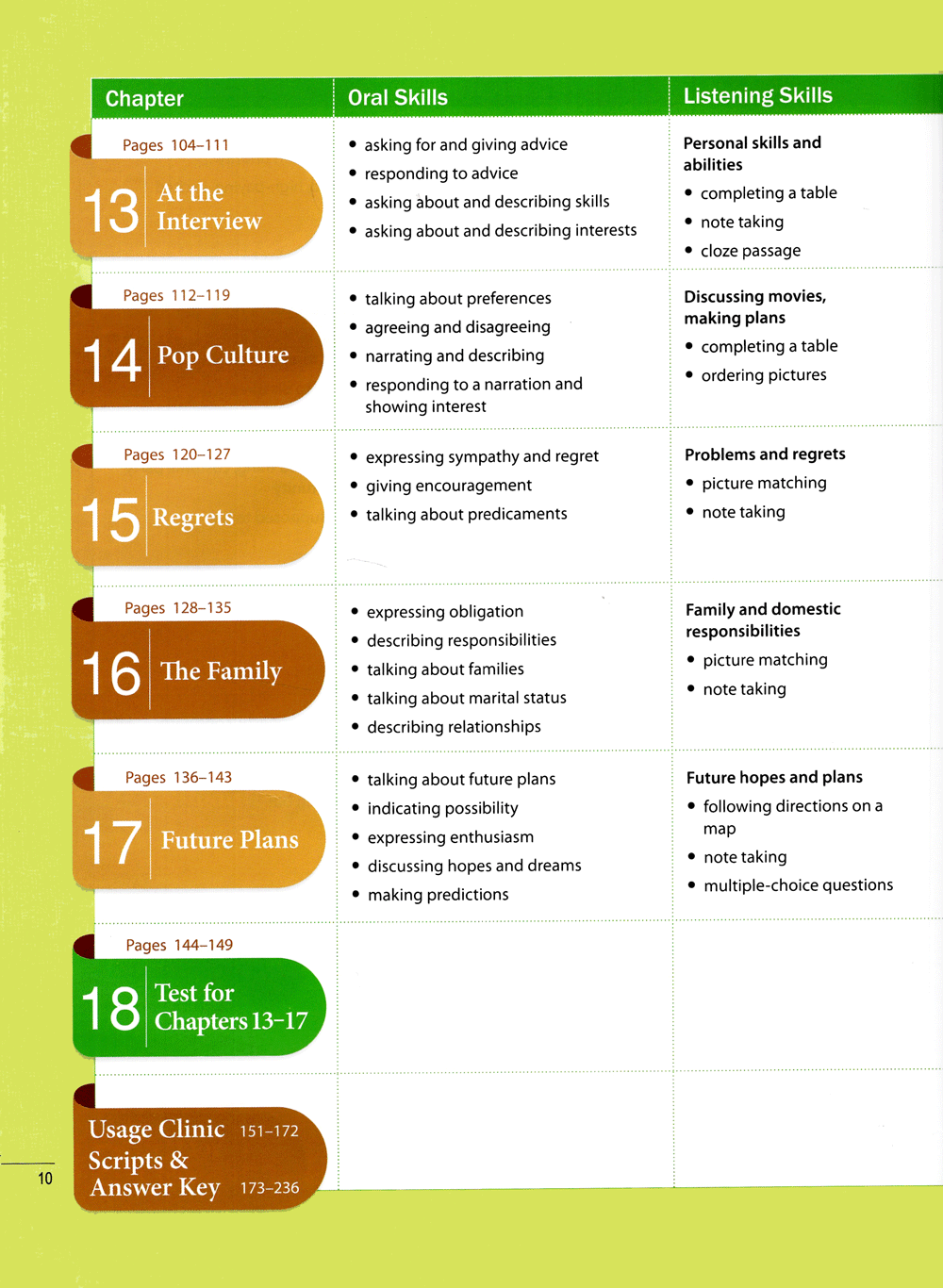 new way ahead (kèm cd) - Ảnh 7