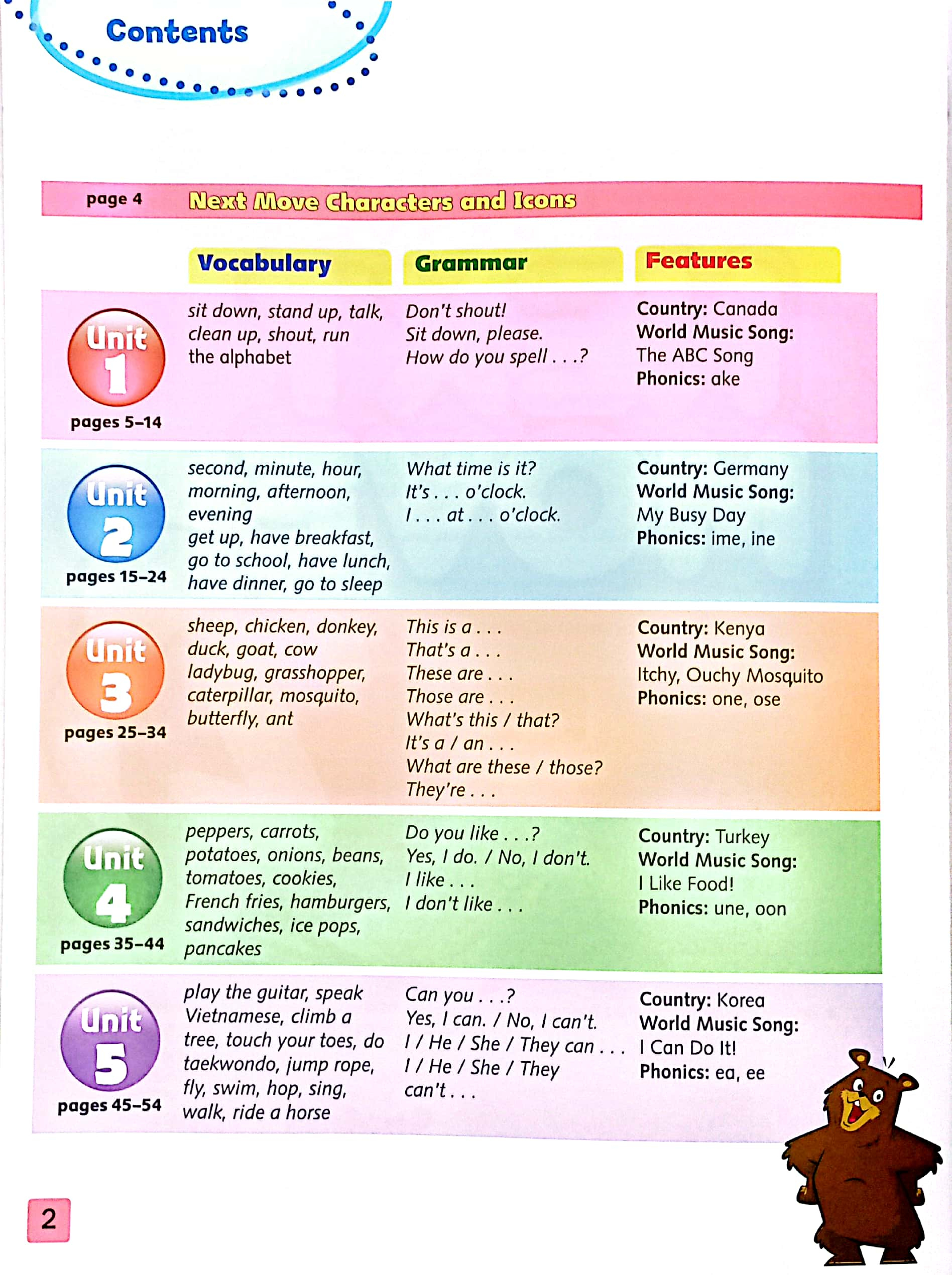 next move 2 - student's book and ebook - Ảnh 3