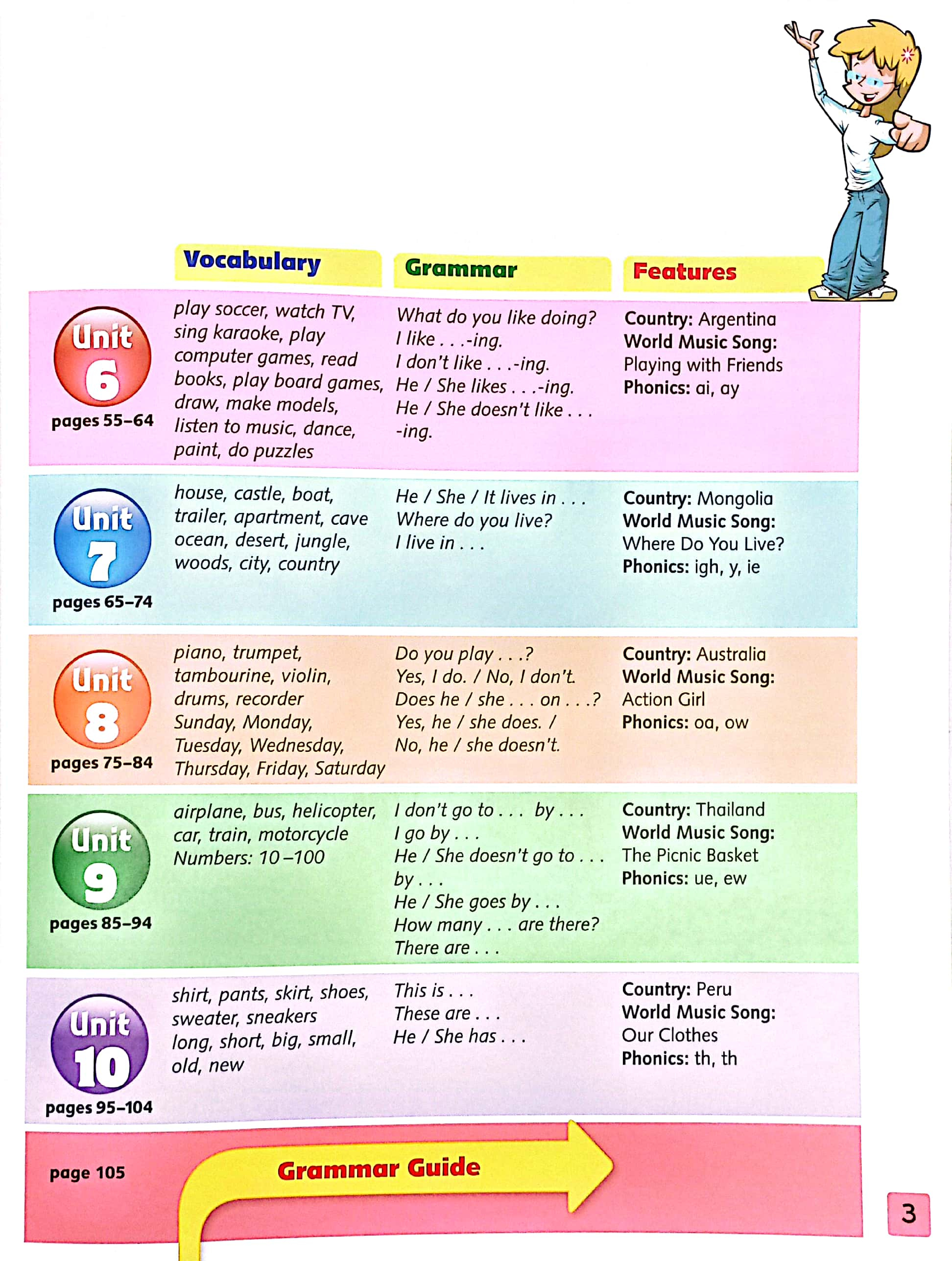 next move 2 - student's book and ebook - Ảnh 4