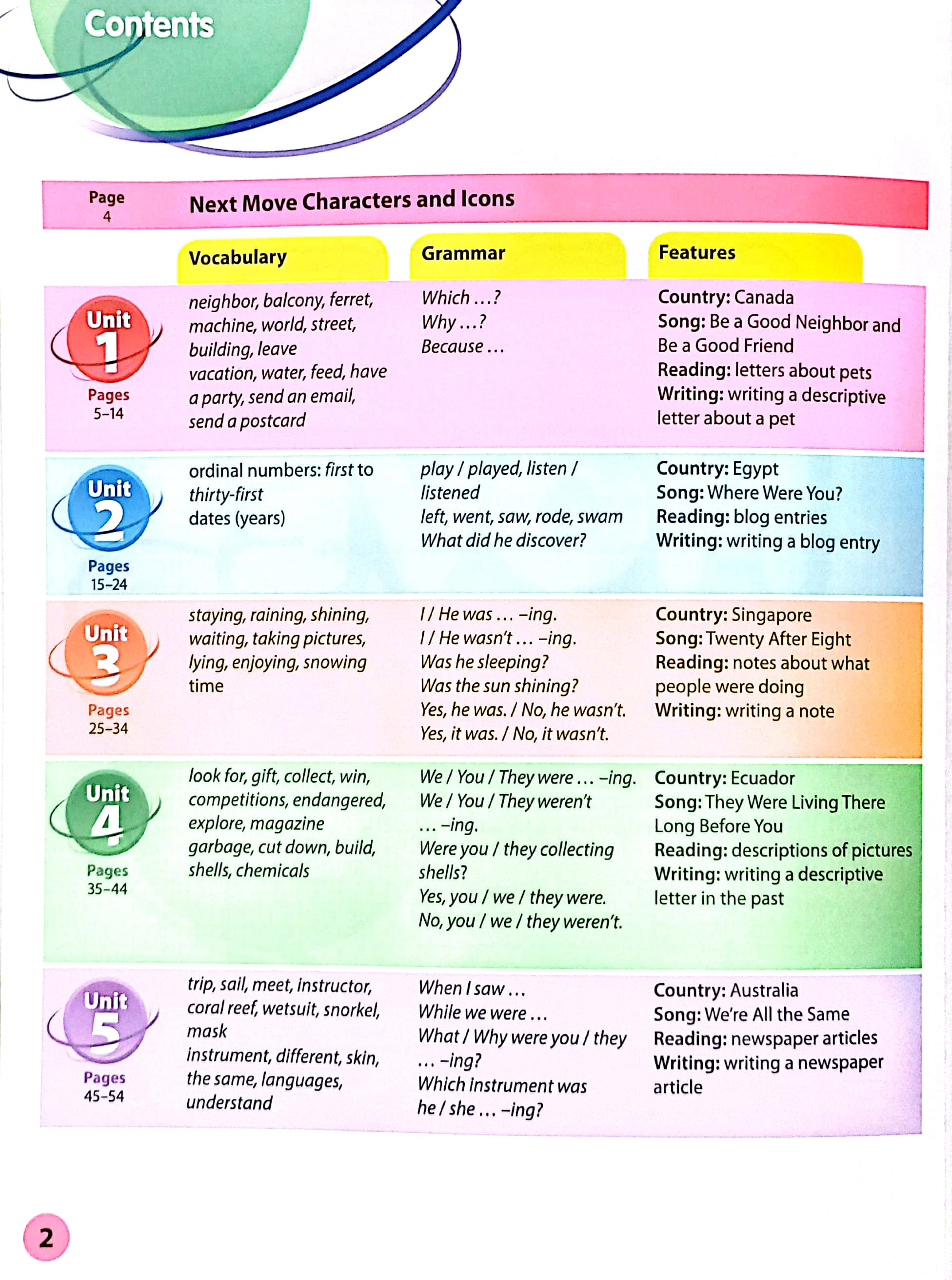 next move 5 - student's book and ebook - Ảnh 3
