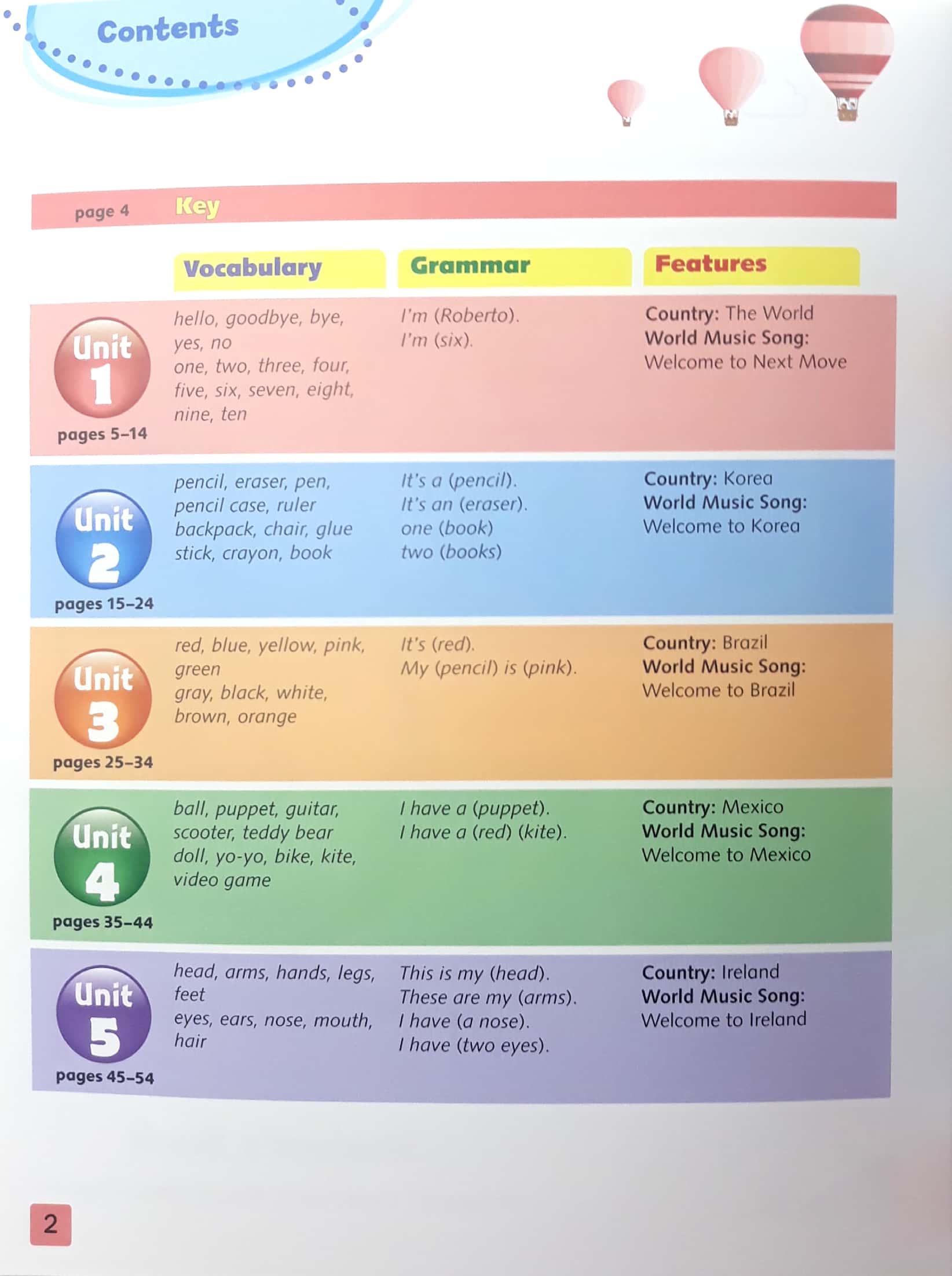 next move starter sb + ebook pk - Ảnh 3