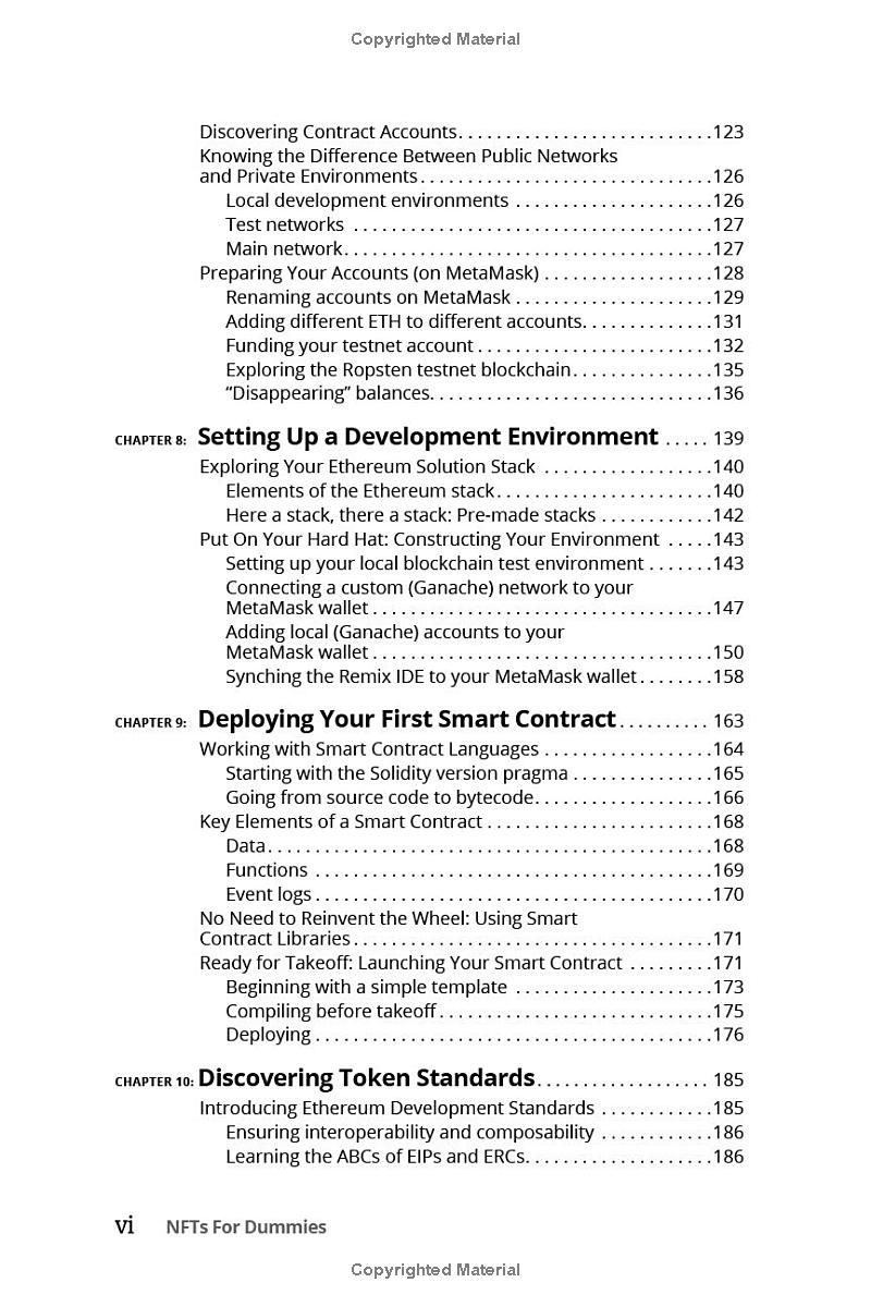nfts for dummies - Ảnh 7