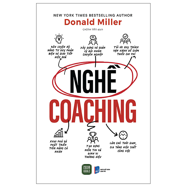 Nghề Coaching