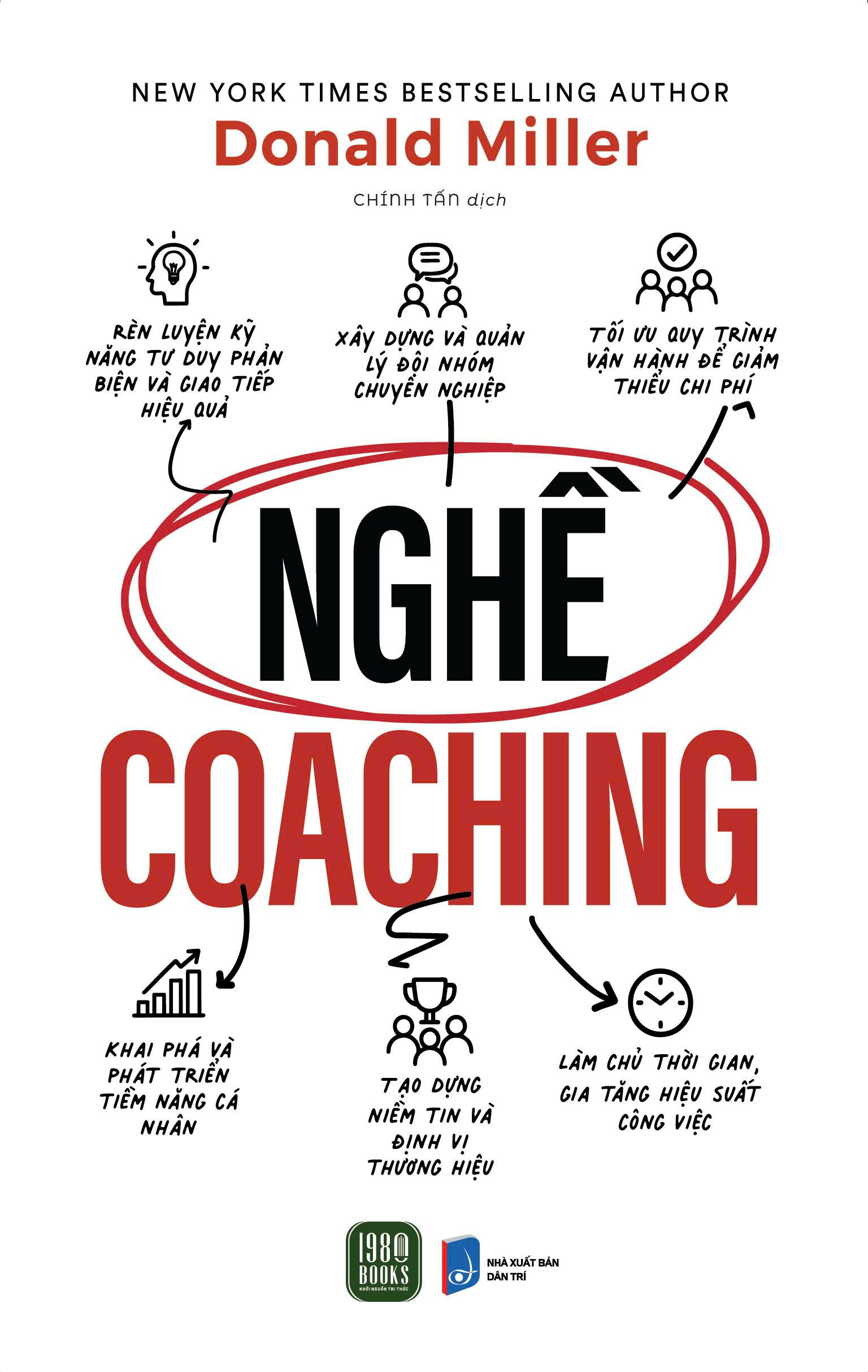 Nghề Coaching - Ảnh 2