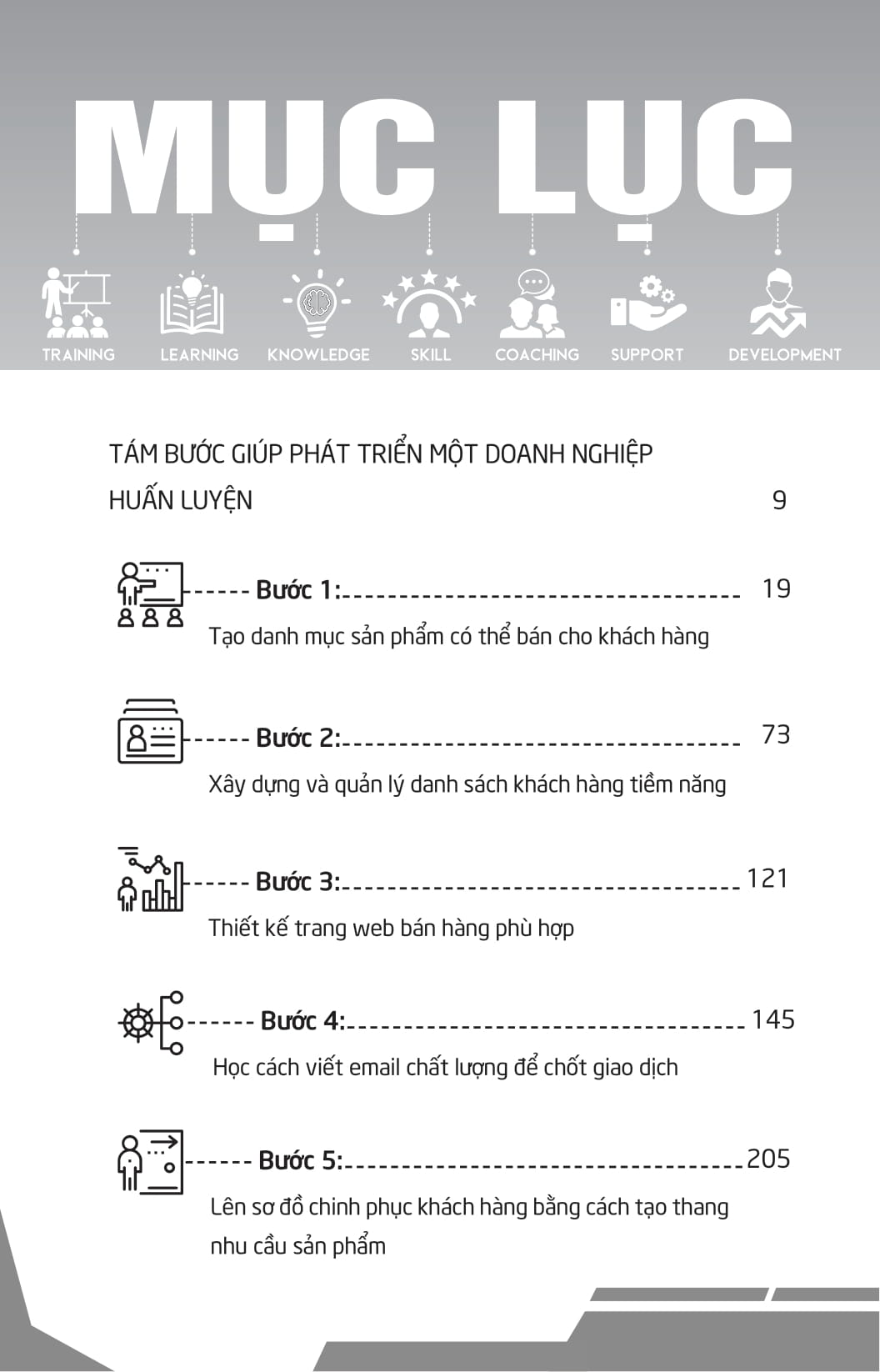 Nghề Coaching - Ảnh 3