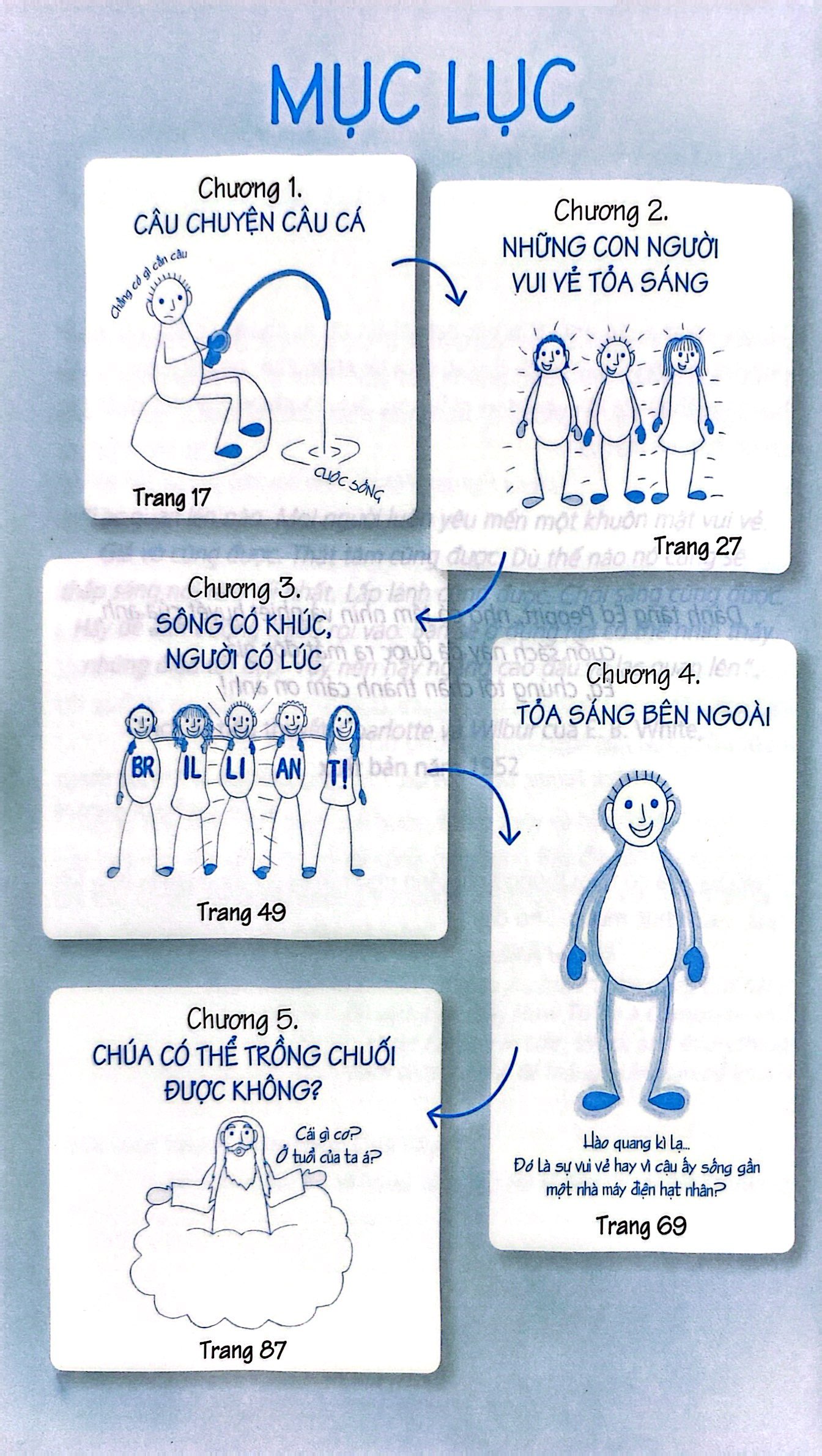 nghệ thuật để trở thành một người tỏa sáng - Ảnh 3