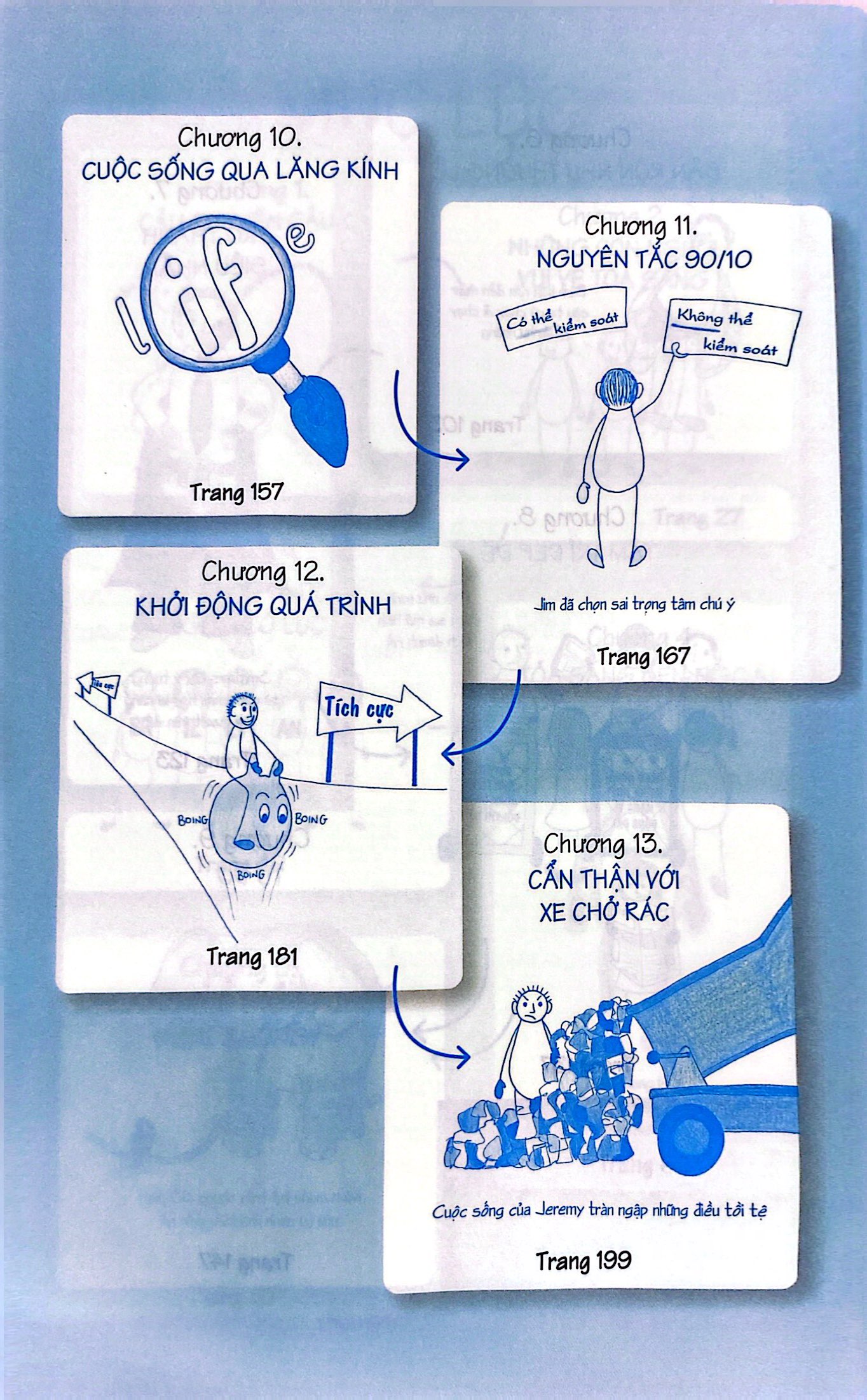 nghệ thuật để trở thành một người tỏa sáng - Ảnh 5