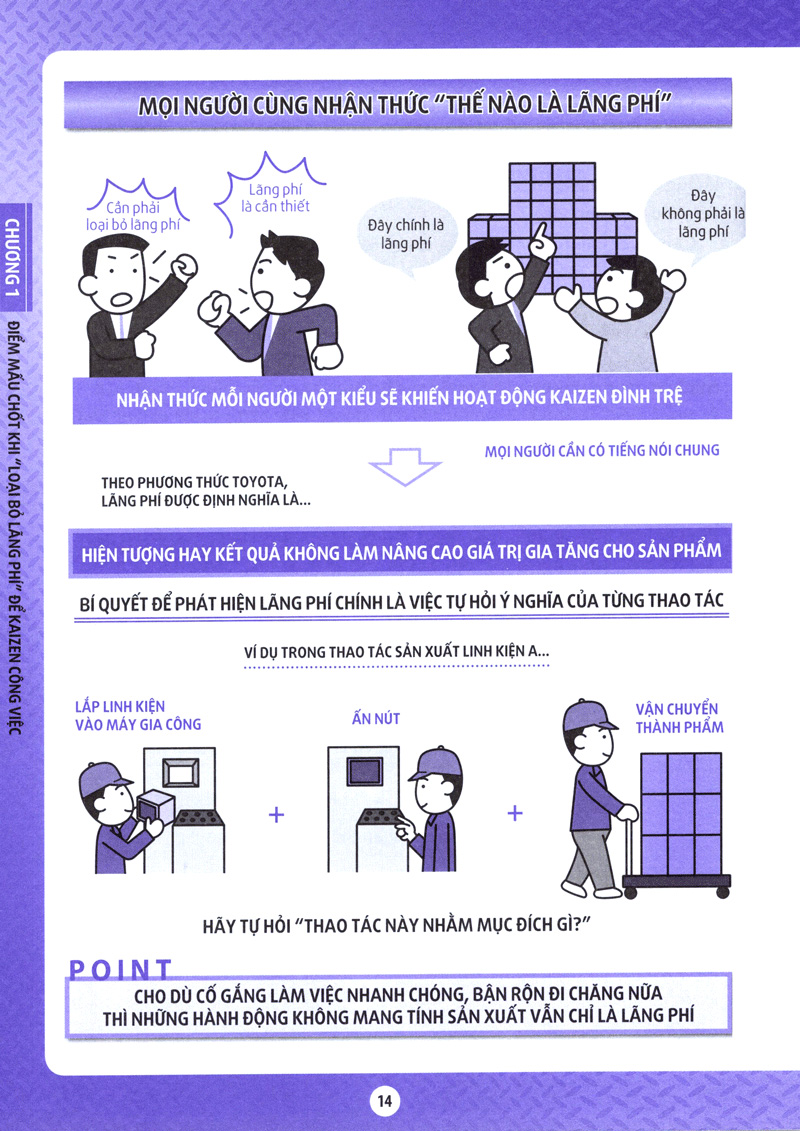 nghệ thuật kaizen tuyệt vời của toyota (tái bản 2023) - Ảnh 10