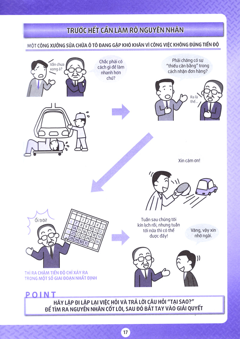 nghệ thuật kaizen tuyệt vời của toyota (tái bản 2023) - Ảnh 13