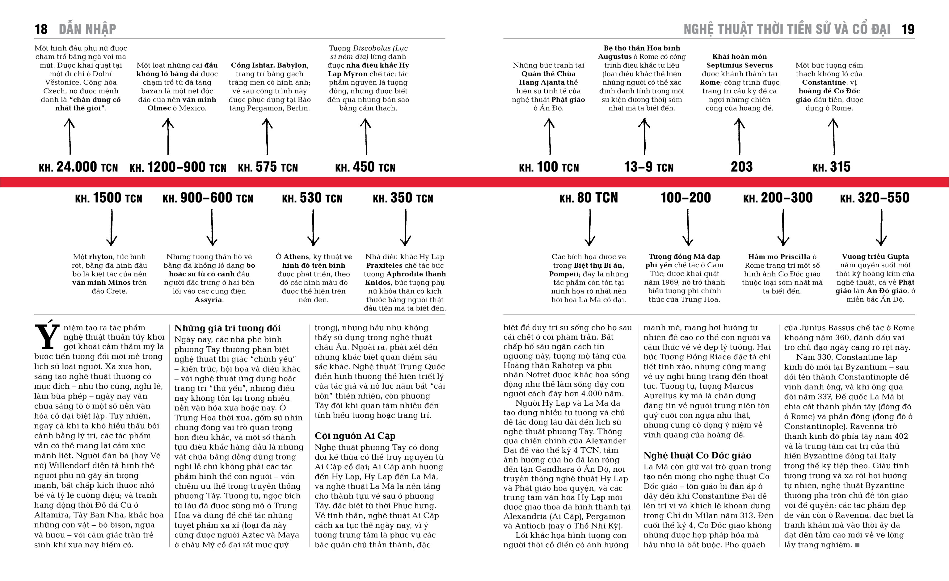 nghệ thuật - khái lược những tư tưởng lớn - bìa cứng - Ảnh 3