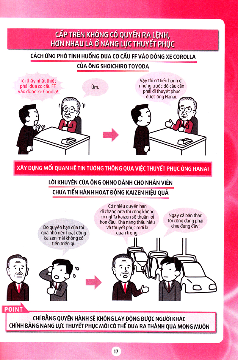 Nghệ Thuật Làm Việc Cho Ra Kết Quả Của Toyota (Tái Bản 2018) - Ảnh 12
