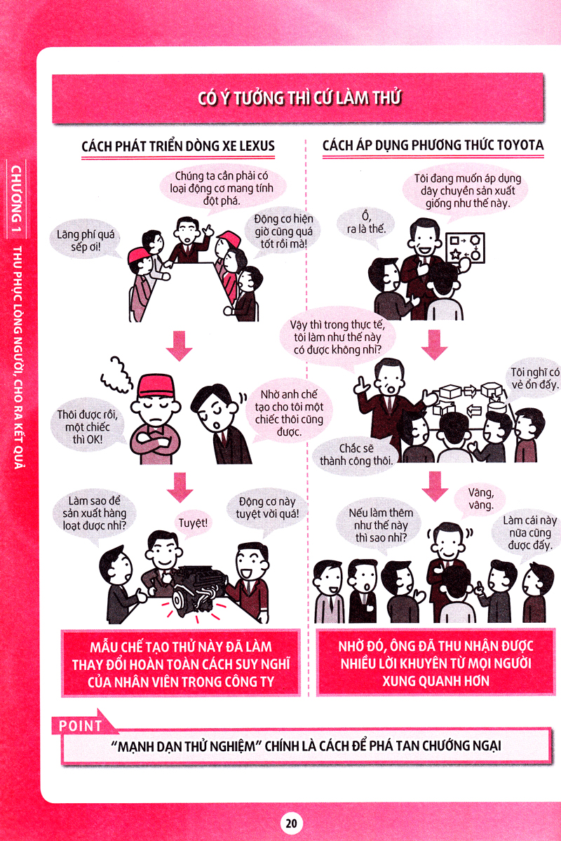 Nghệ Thuật Làm Việc Cho Ra Kết Quả Của Toyota (Tái Bản 2018) - Ảnh 15