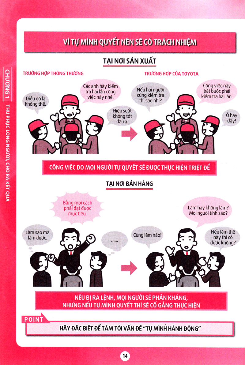 Nghệ Thuật Làm Việc Cho Ra Kết Quả Của Toyota (Tái Bản 2018) - Ảnh 9