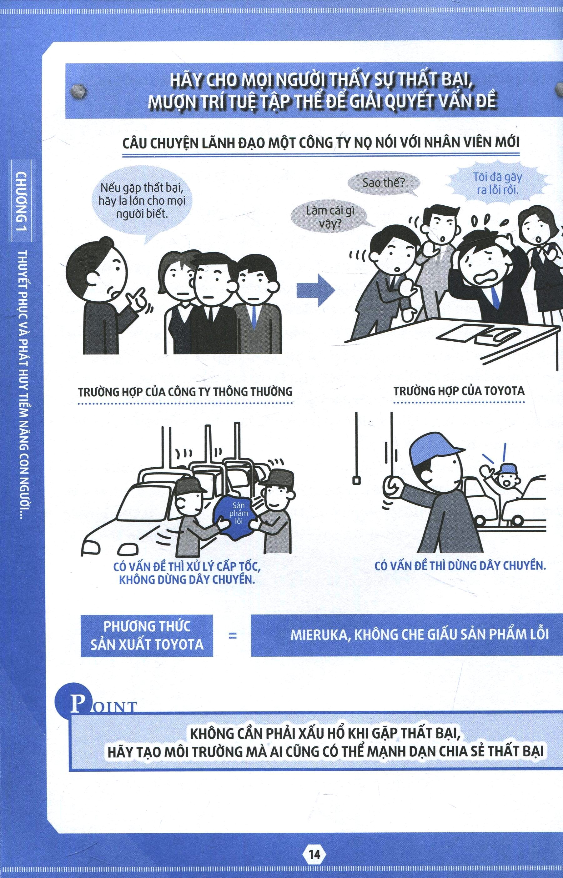 nghệ thuật làm việc tuyệt vời của toyota (tái bản 2023) - Ảnh 7