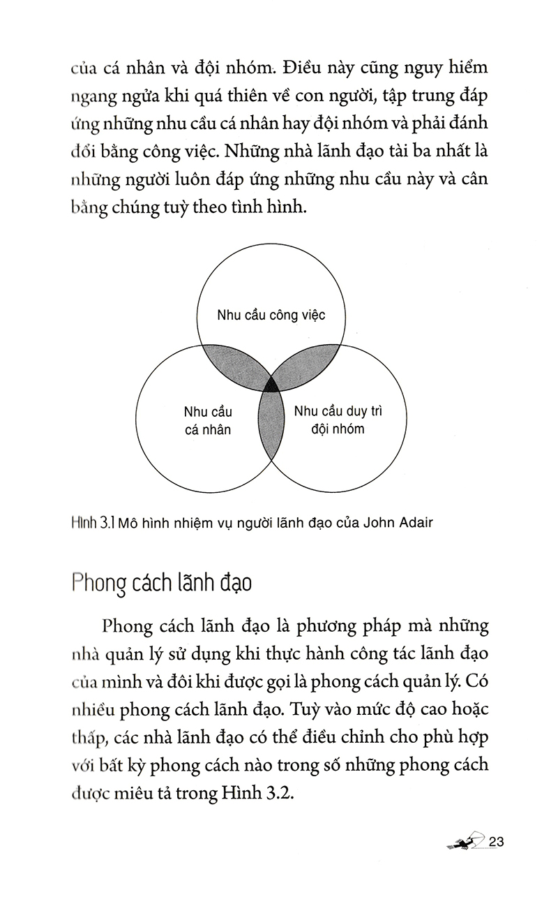 nghệ thuật quản lý con người - Ảnh 19
