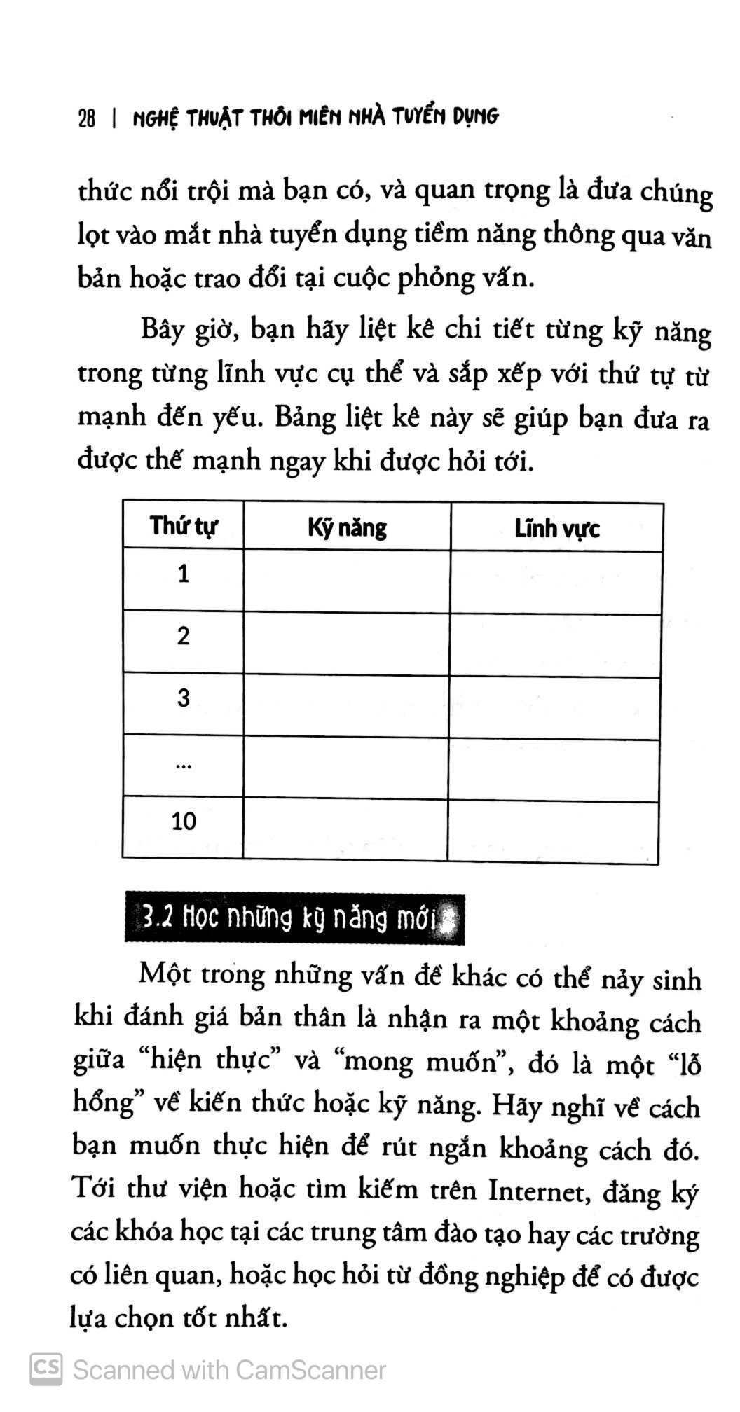 nghệ thuật thôi miên nhà tuyển dụng - Ảnh 10